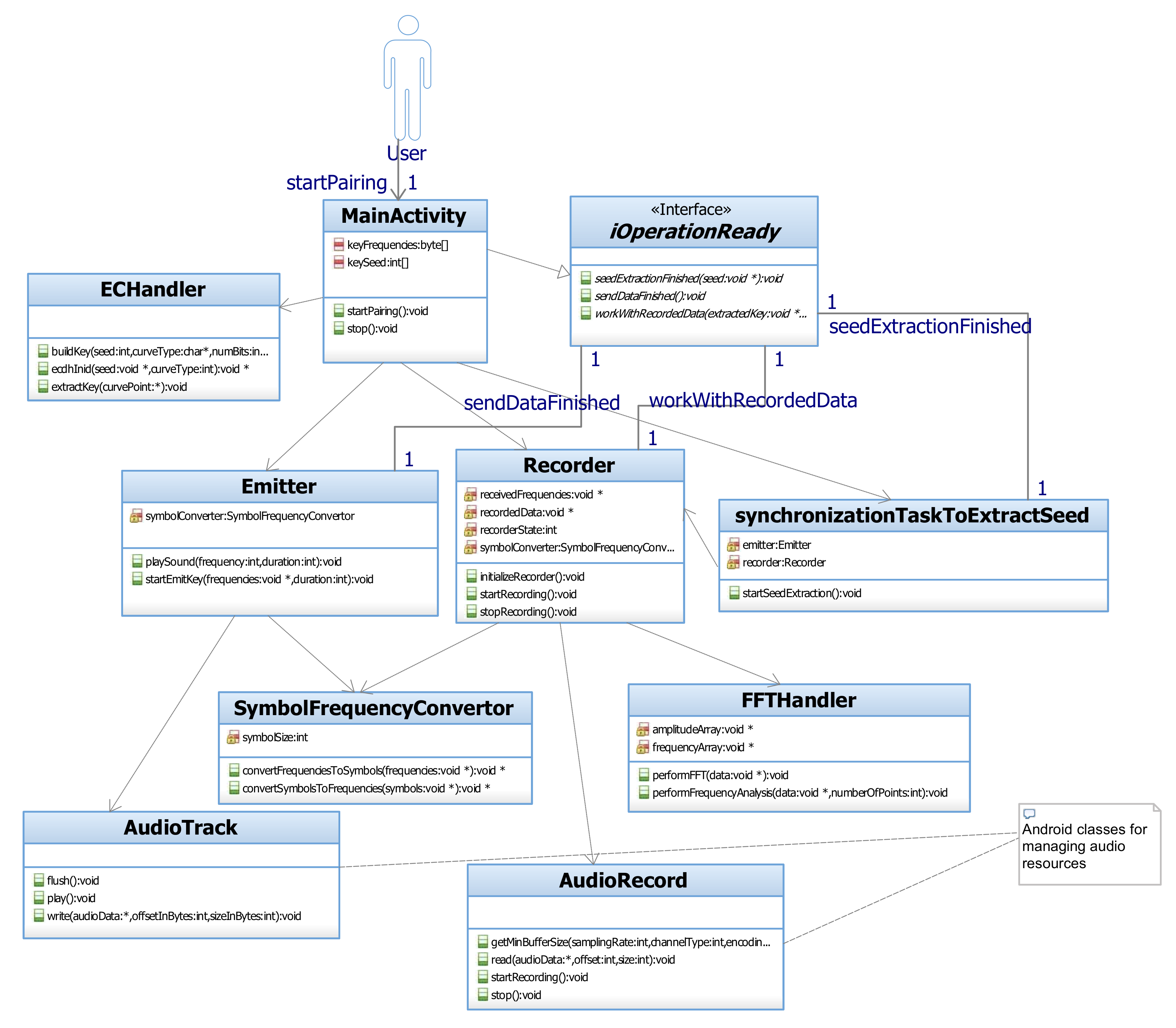 Applsci 11 09276 g005 550