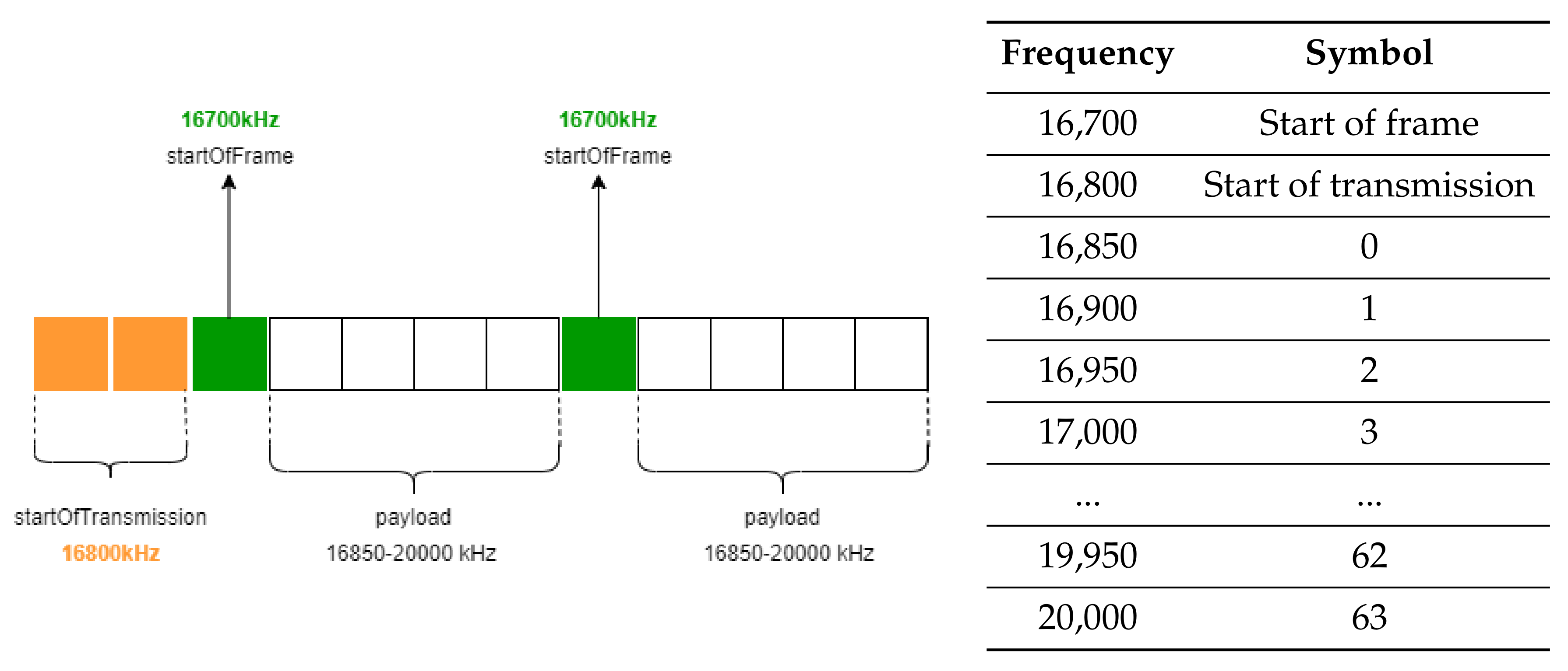 Applsci 11 09276 g006 550