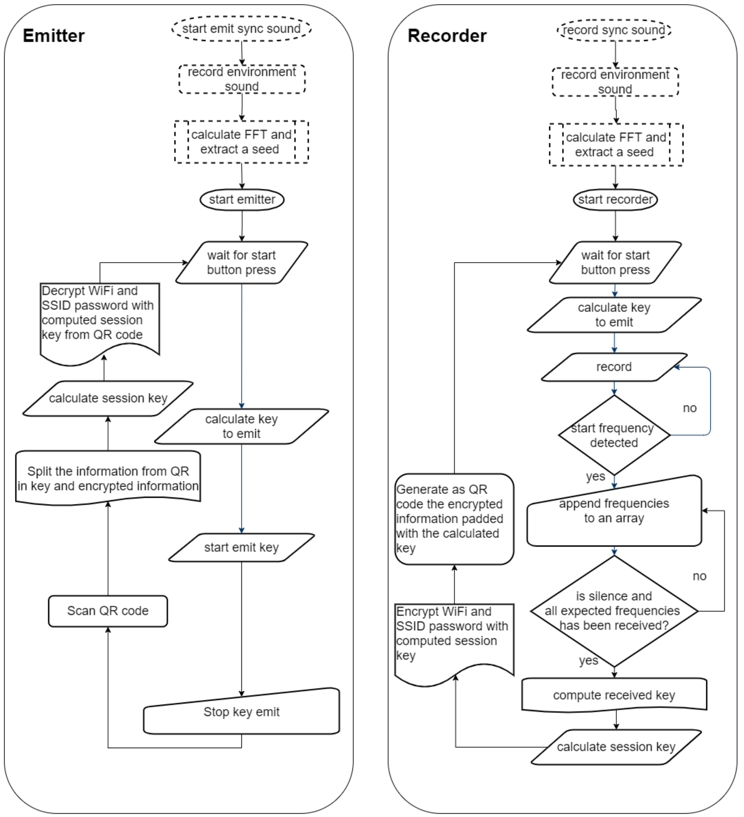 Applsci 11 09276 g008 550