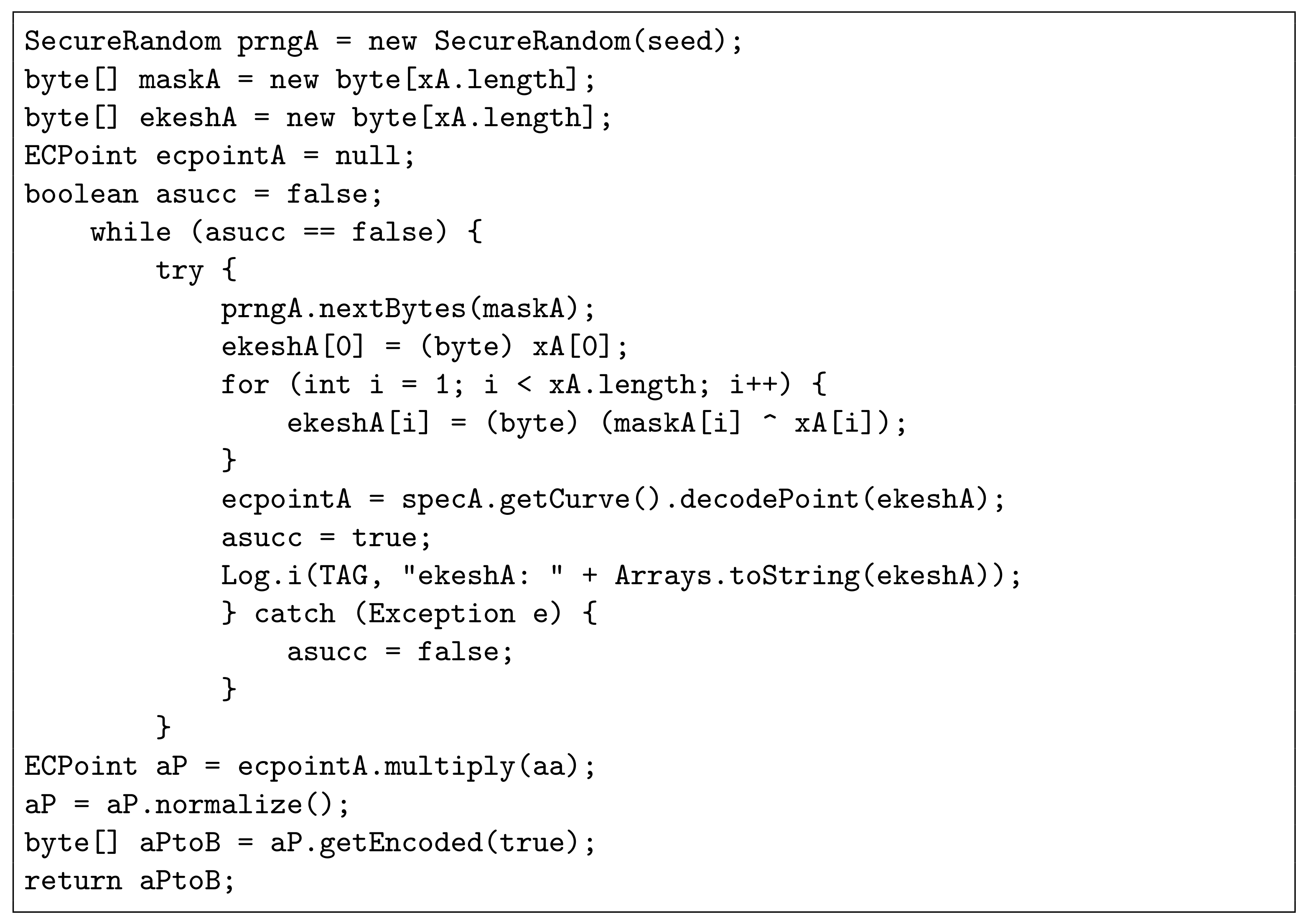 Applsci 11 09276 g009 550