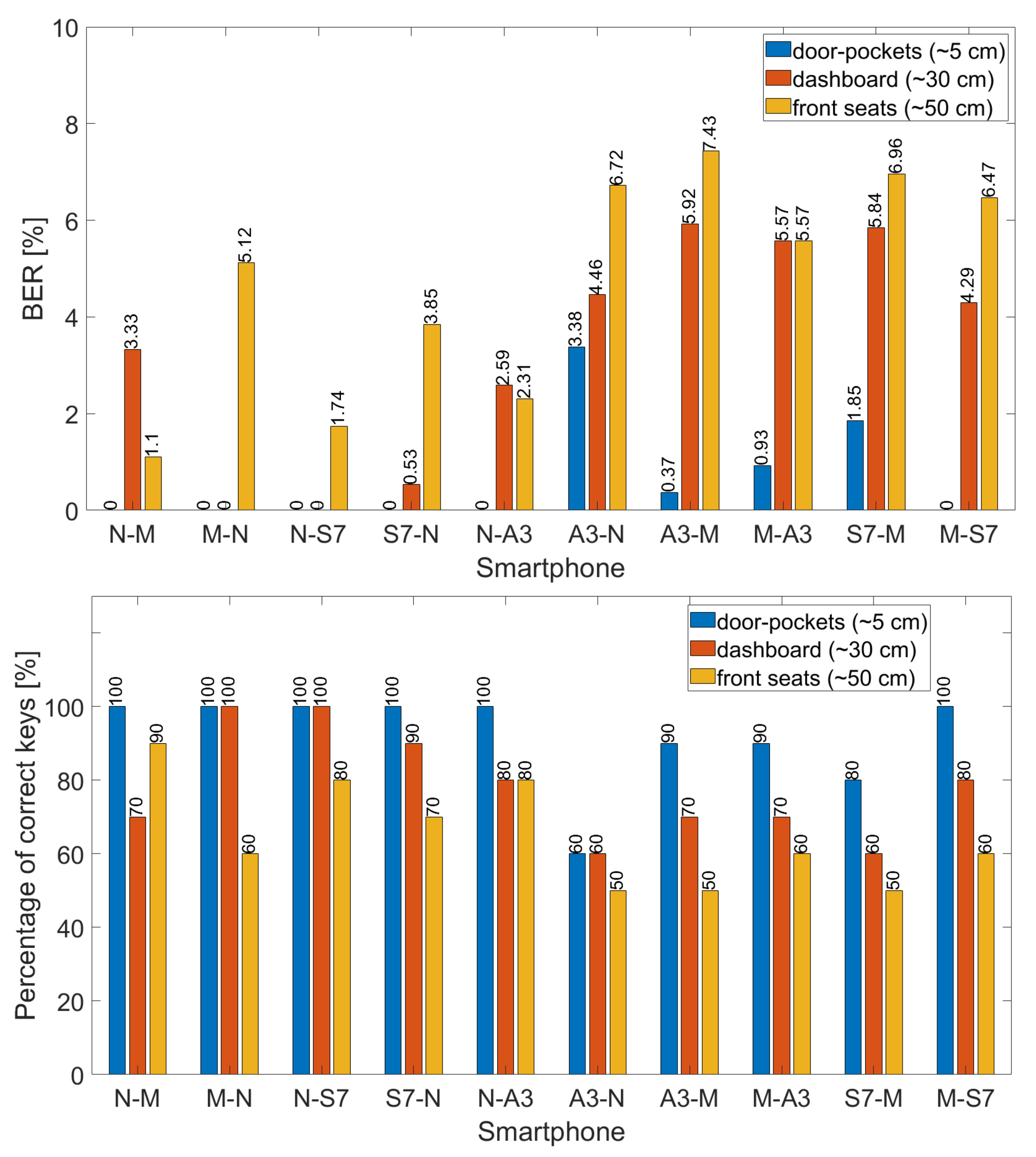 Applsci 11 09276 g013 550