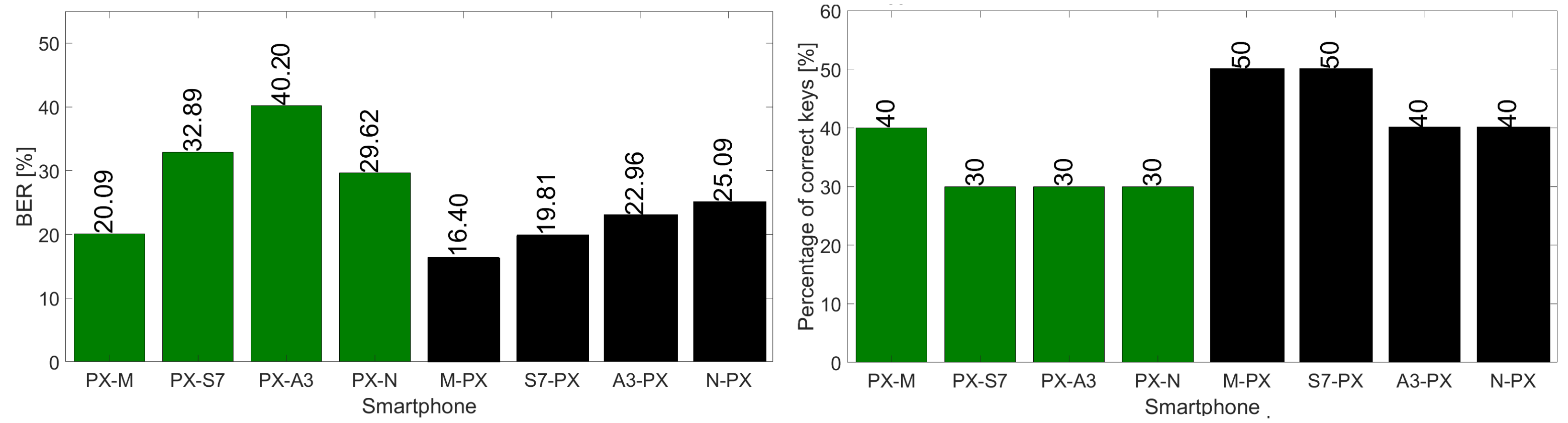 Applsci 11 09276 g015 550