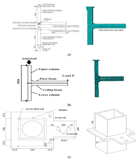 Finite Element Analysis of Proposed Self-Locking Joint for
