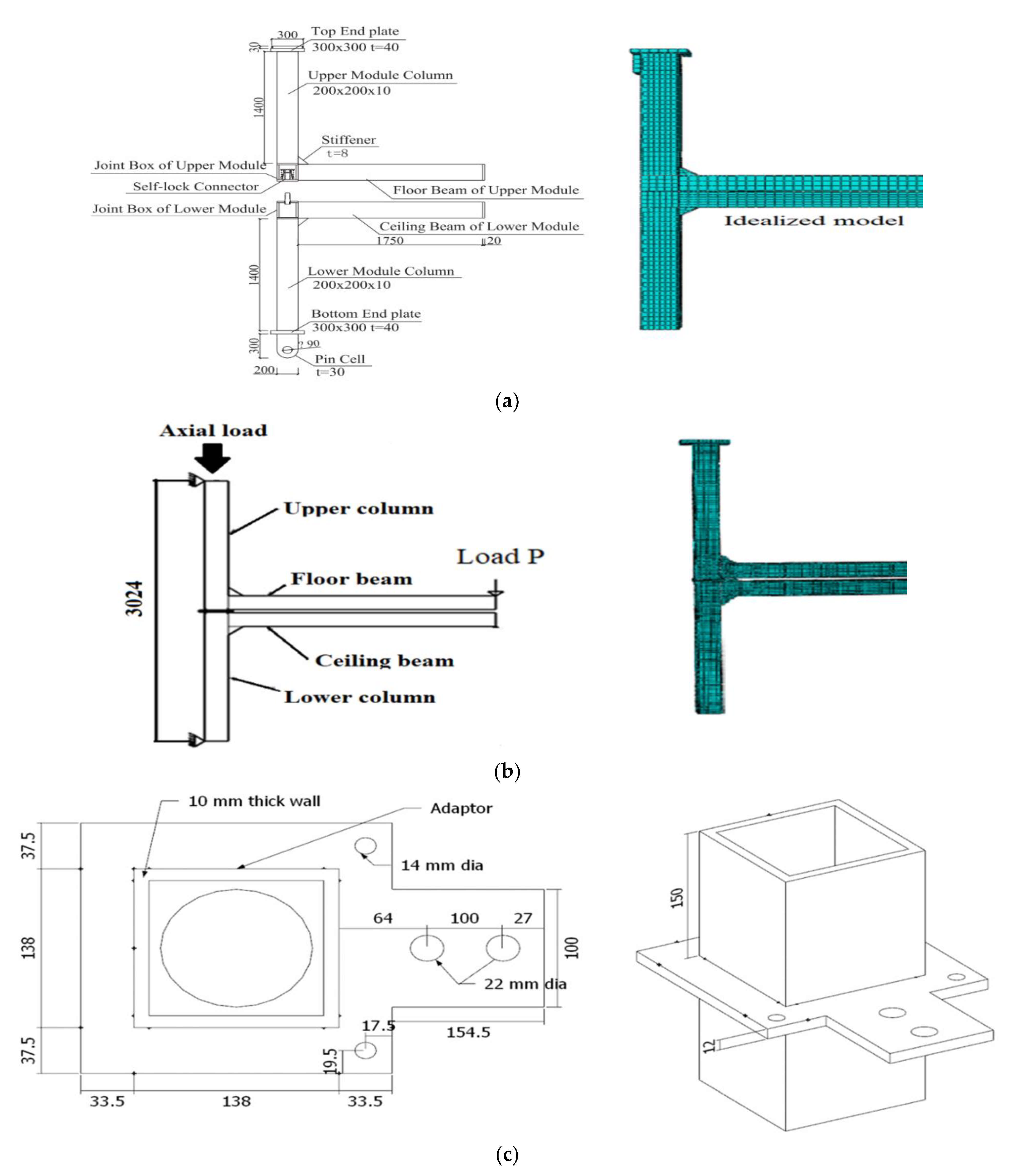 Applsci 11 09277 g003 550