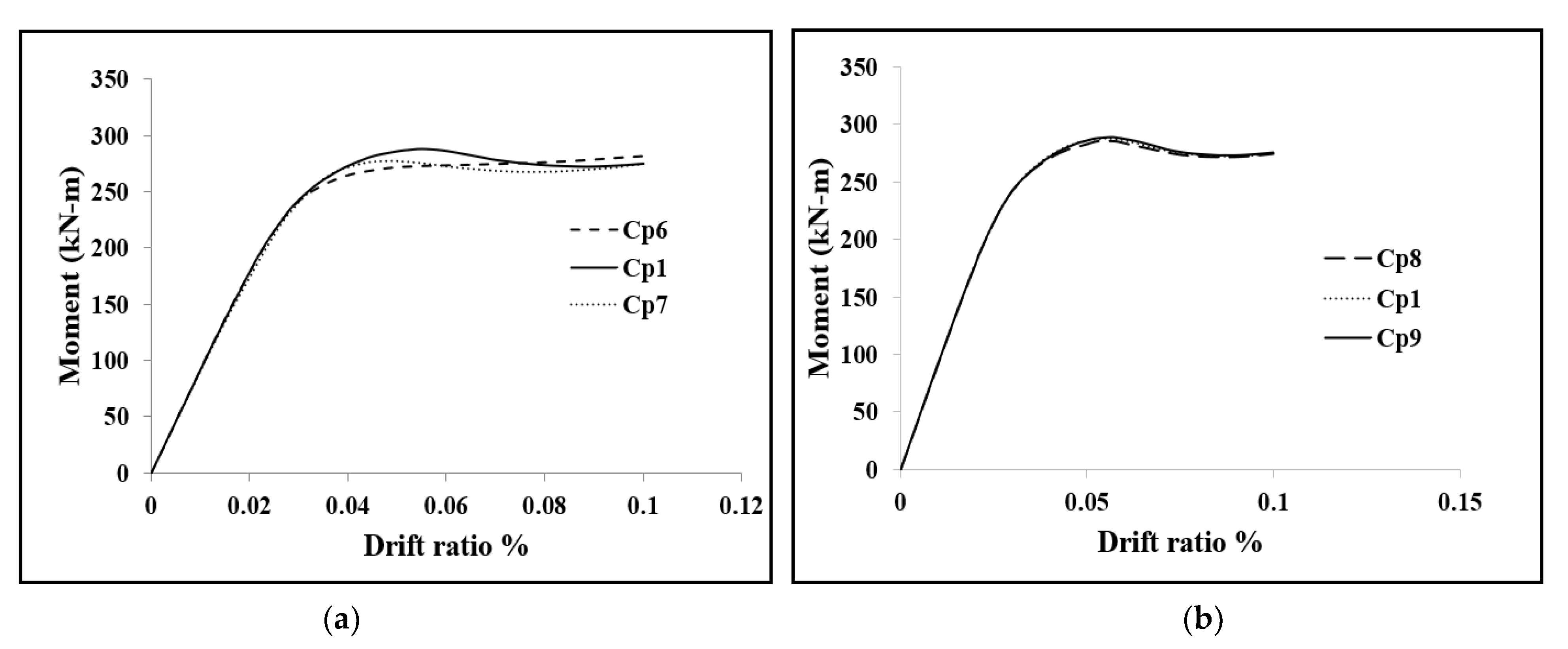Applsci 11 09277 g010 550