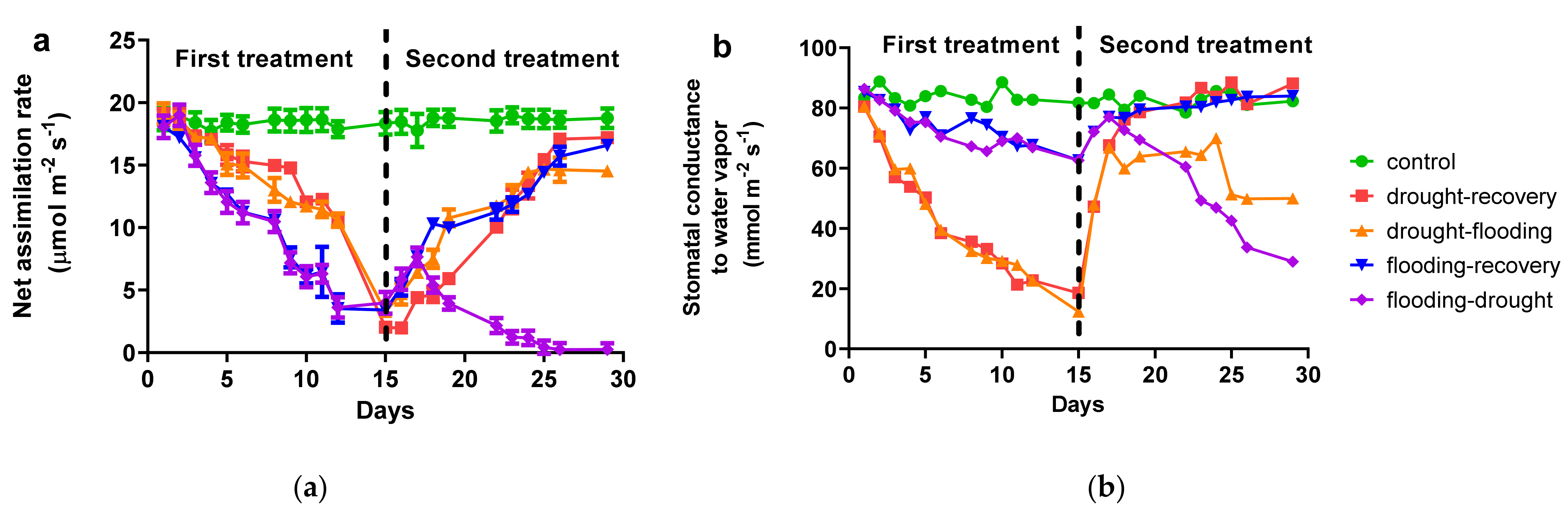Applsci 11 09282 g002