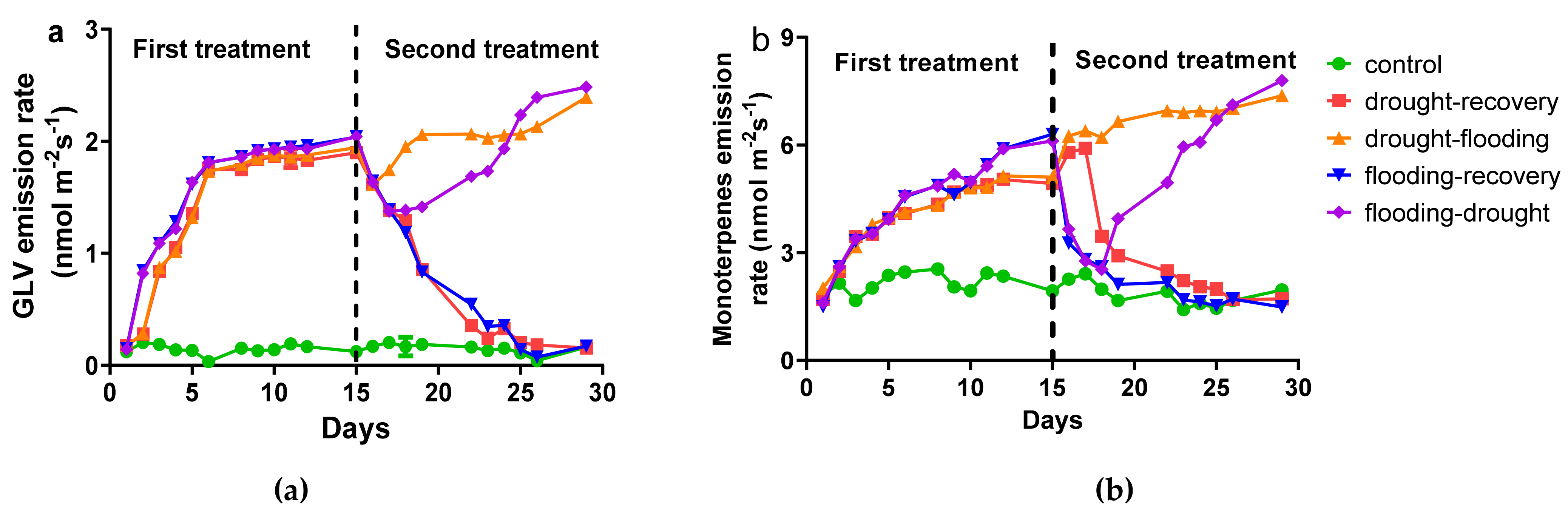 Applsci 11 09282 g003