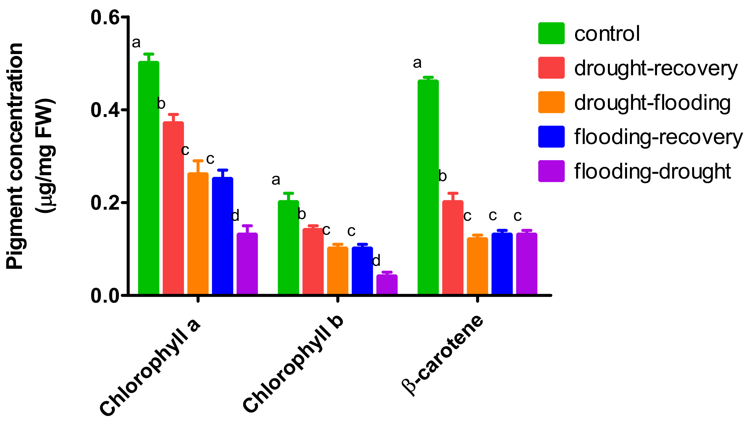 Applsci 11 09282 g004