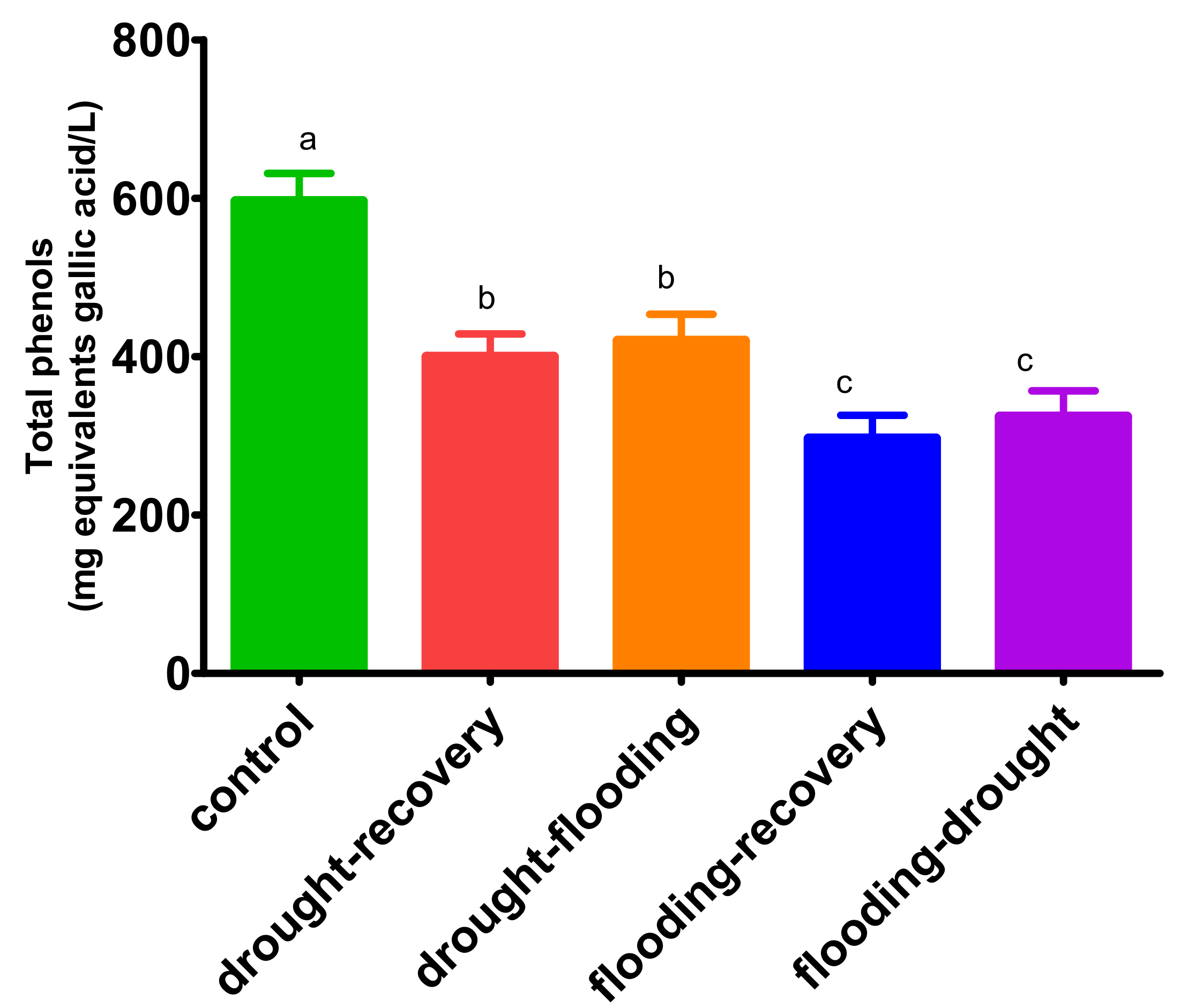 Applsci 11 09282 g006