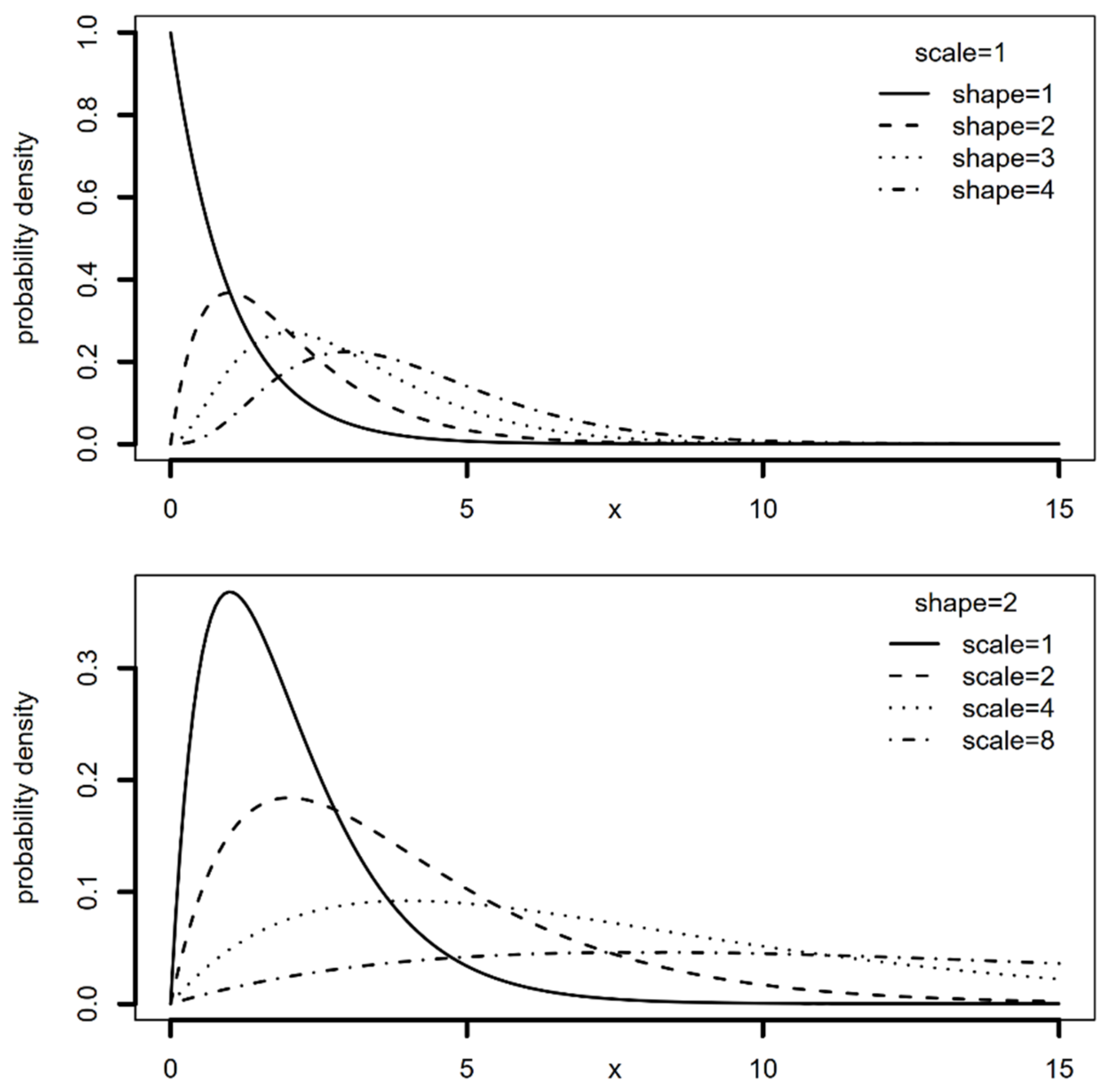 Applsci 11 09283 g004 Applsci 11 09283 g004