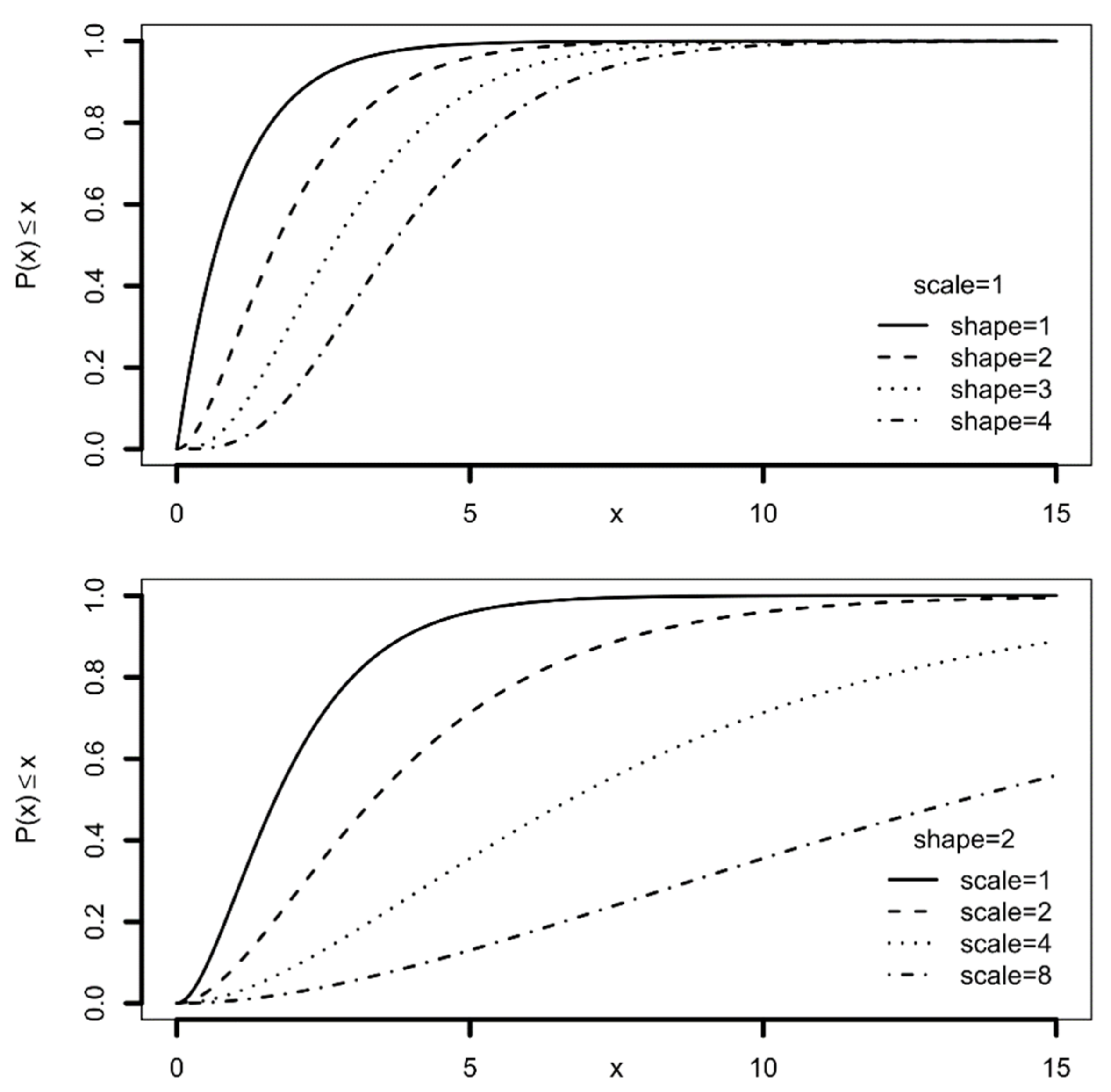 Applsci 11 09283 g005 Applsci 11 09283 g005