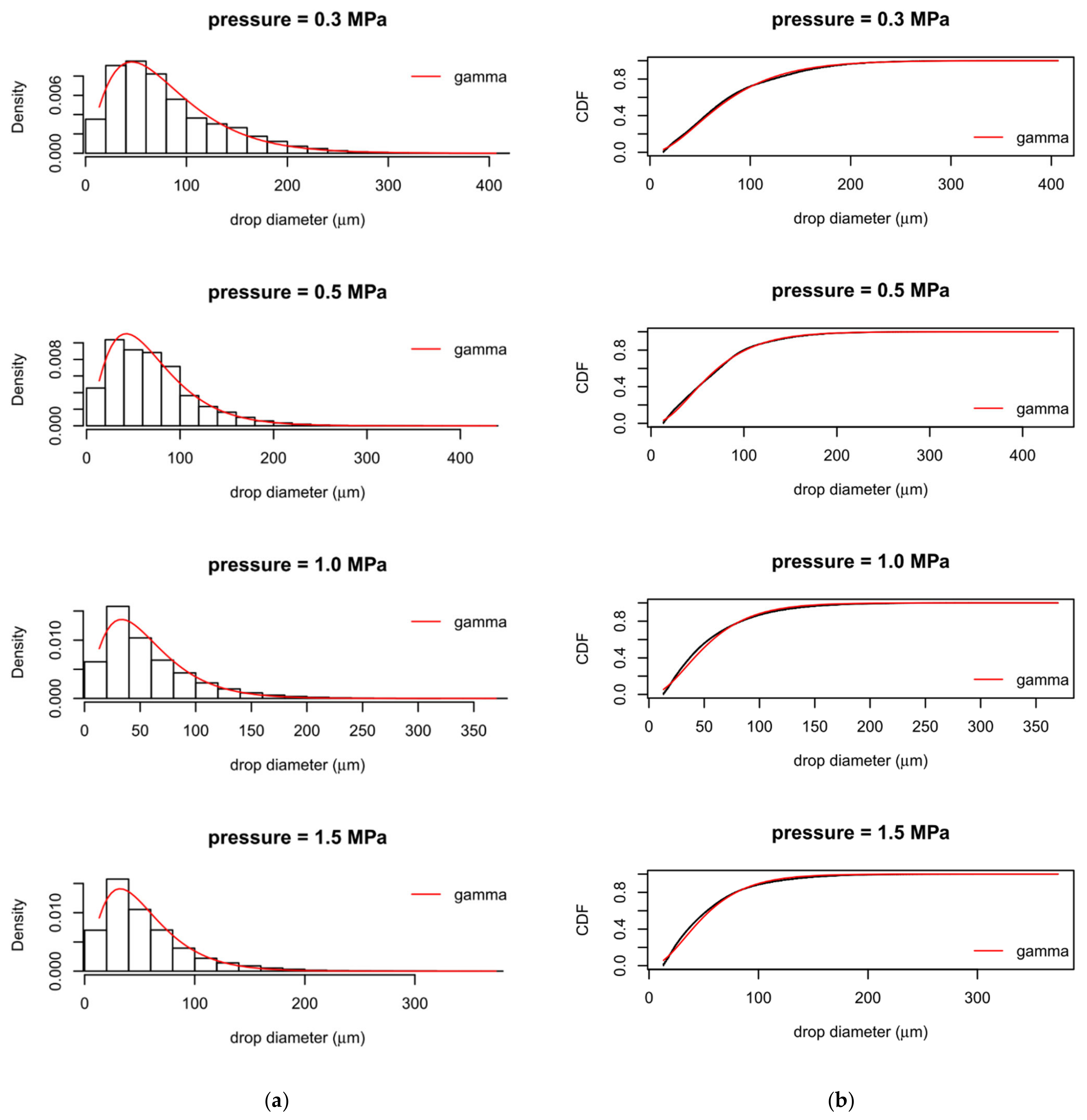 Applsci 11 09283 g007 Applsci 11 09283 g007