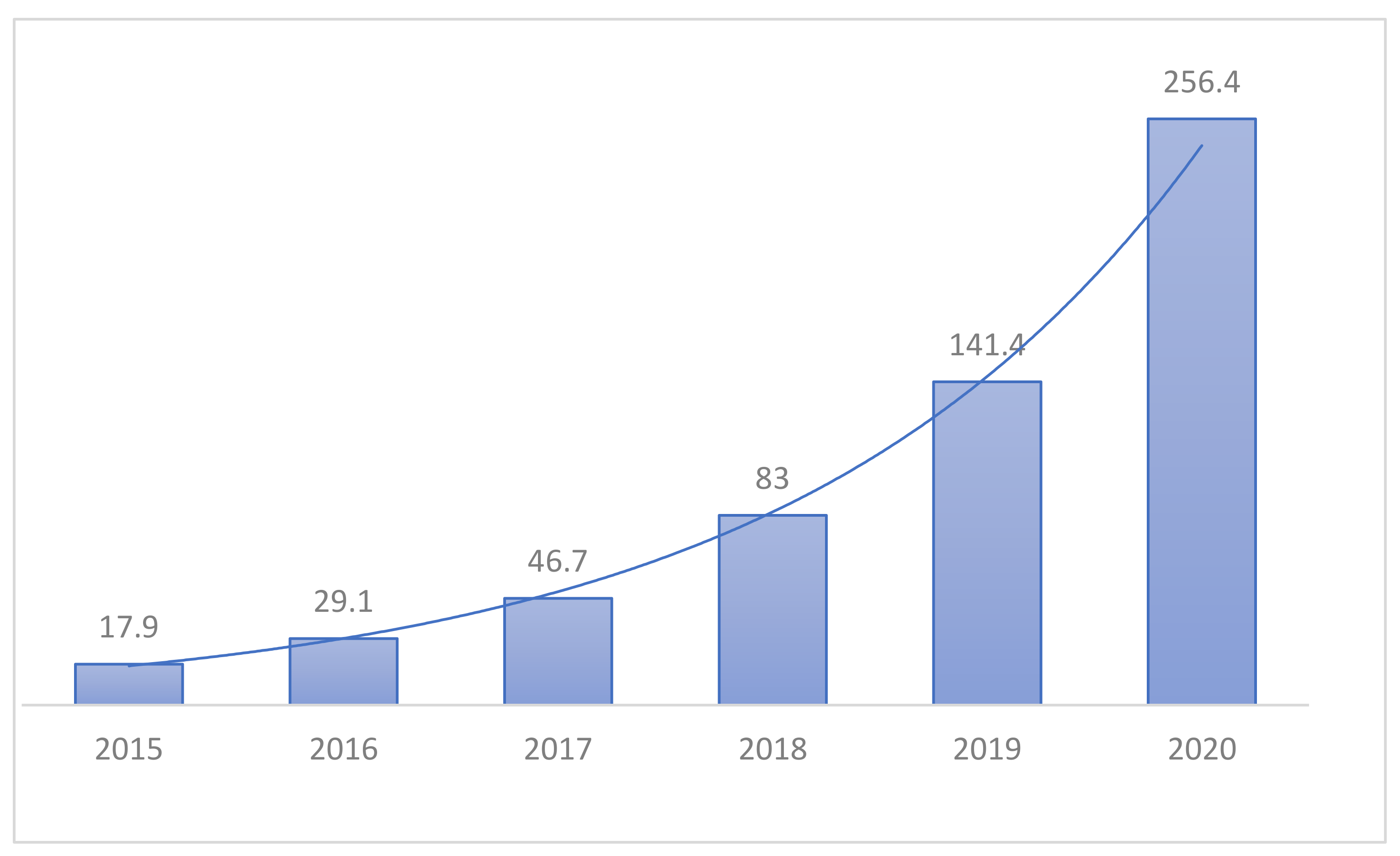 Applsci 11 09289 g001 550
