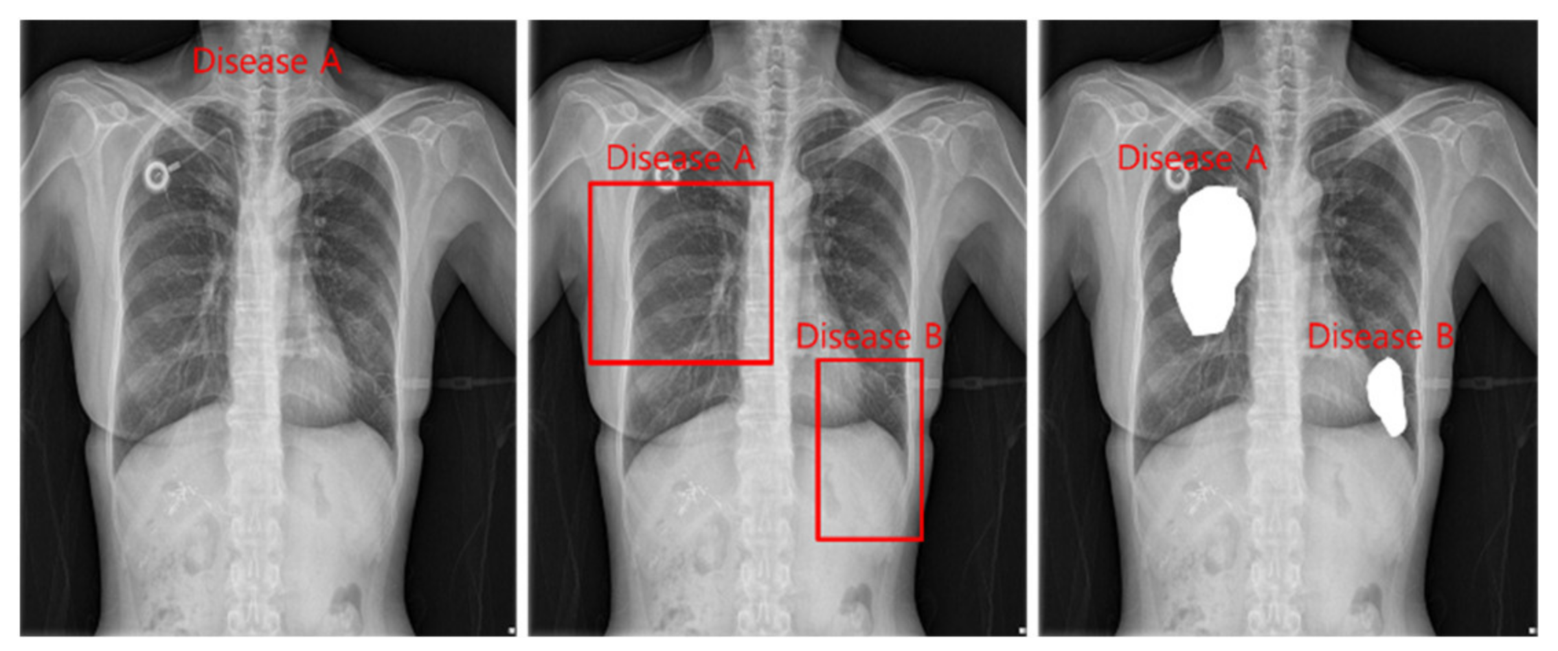 Applsci 11 09289 g002 550