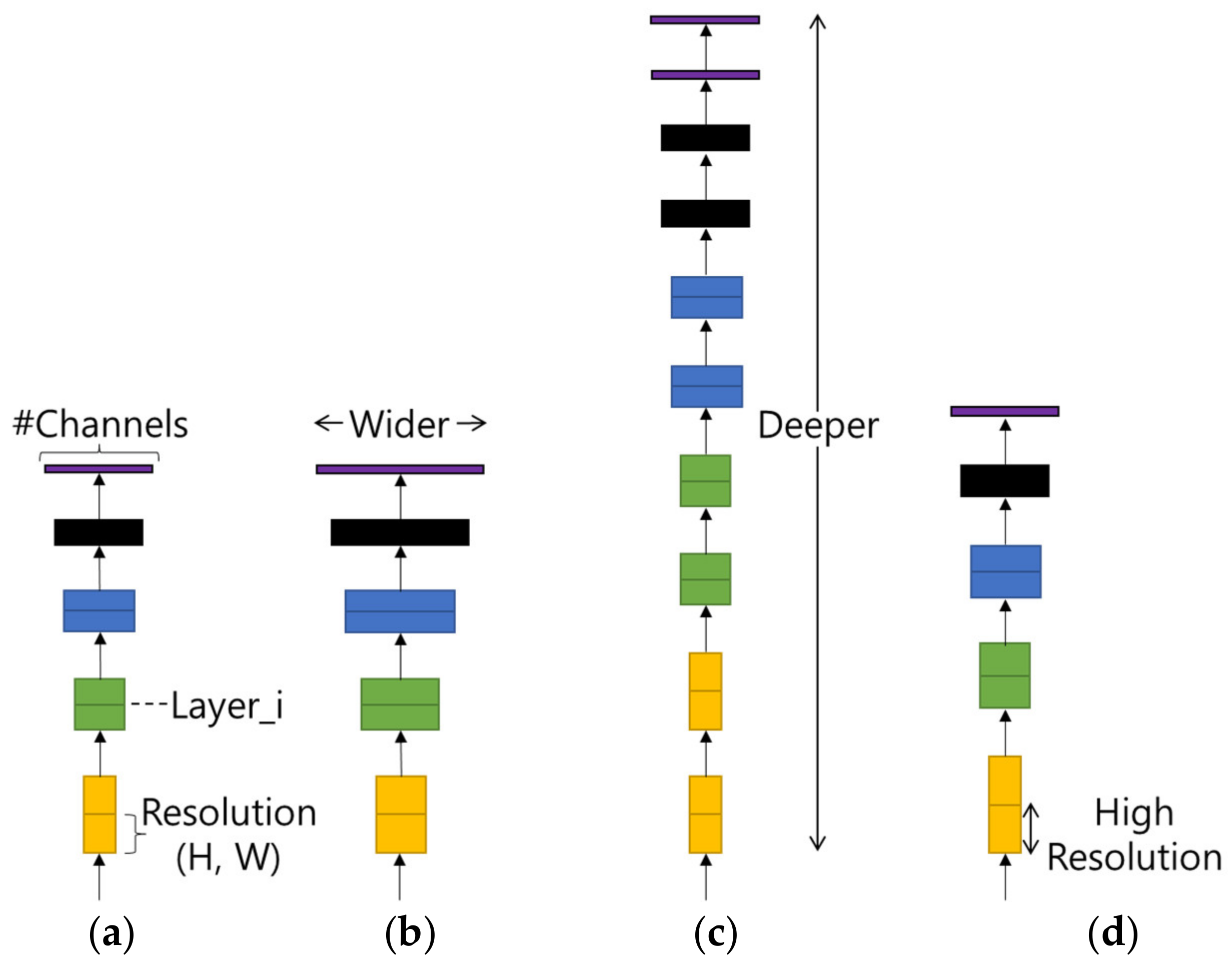 Applsci 11 09289 g004 550