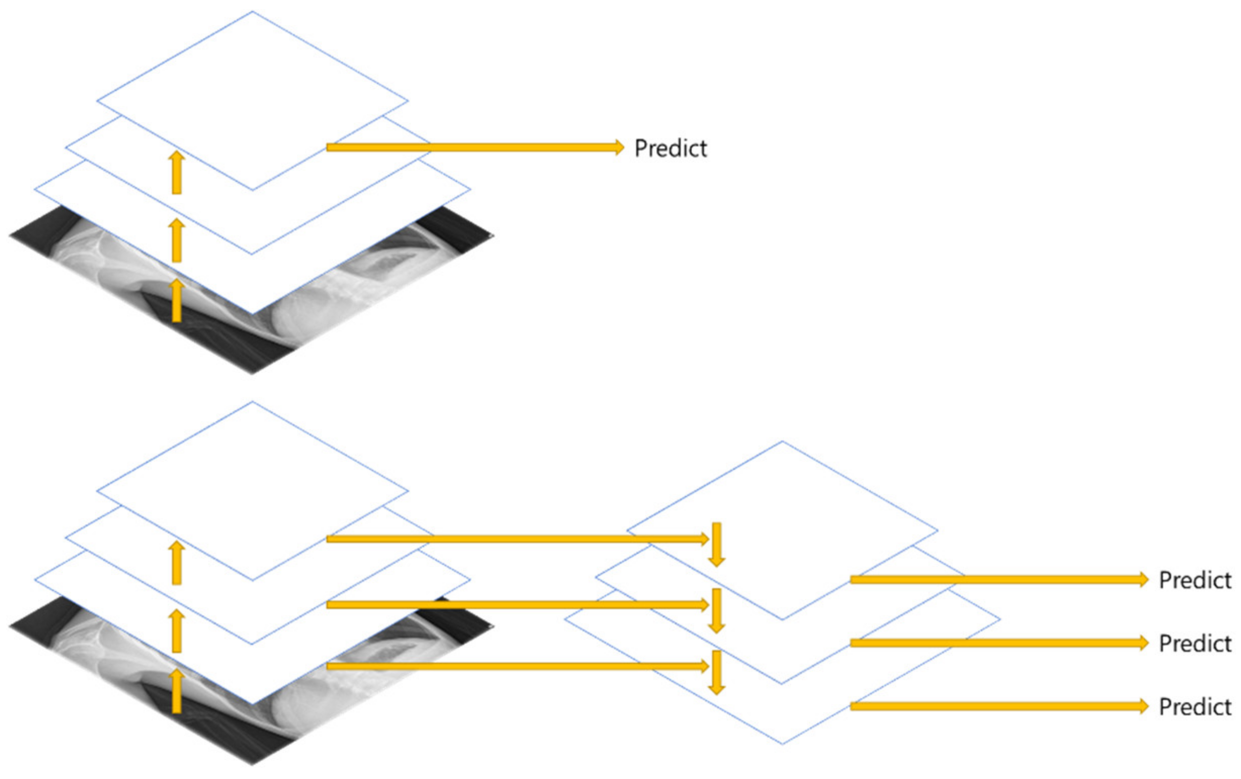 Applsci 11 09289 g005 550