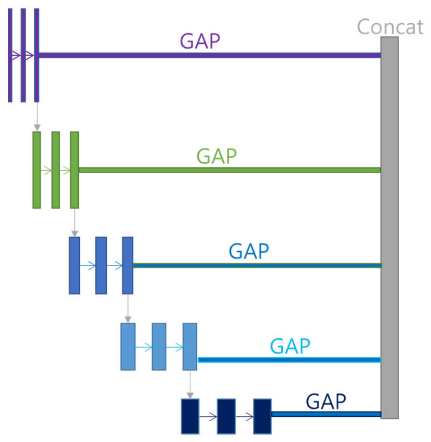 Applsci 11 09289 g006 550