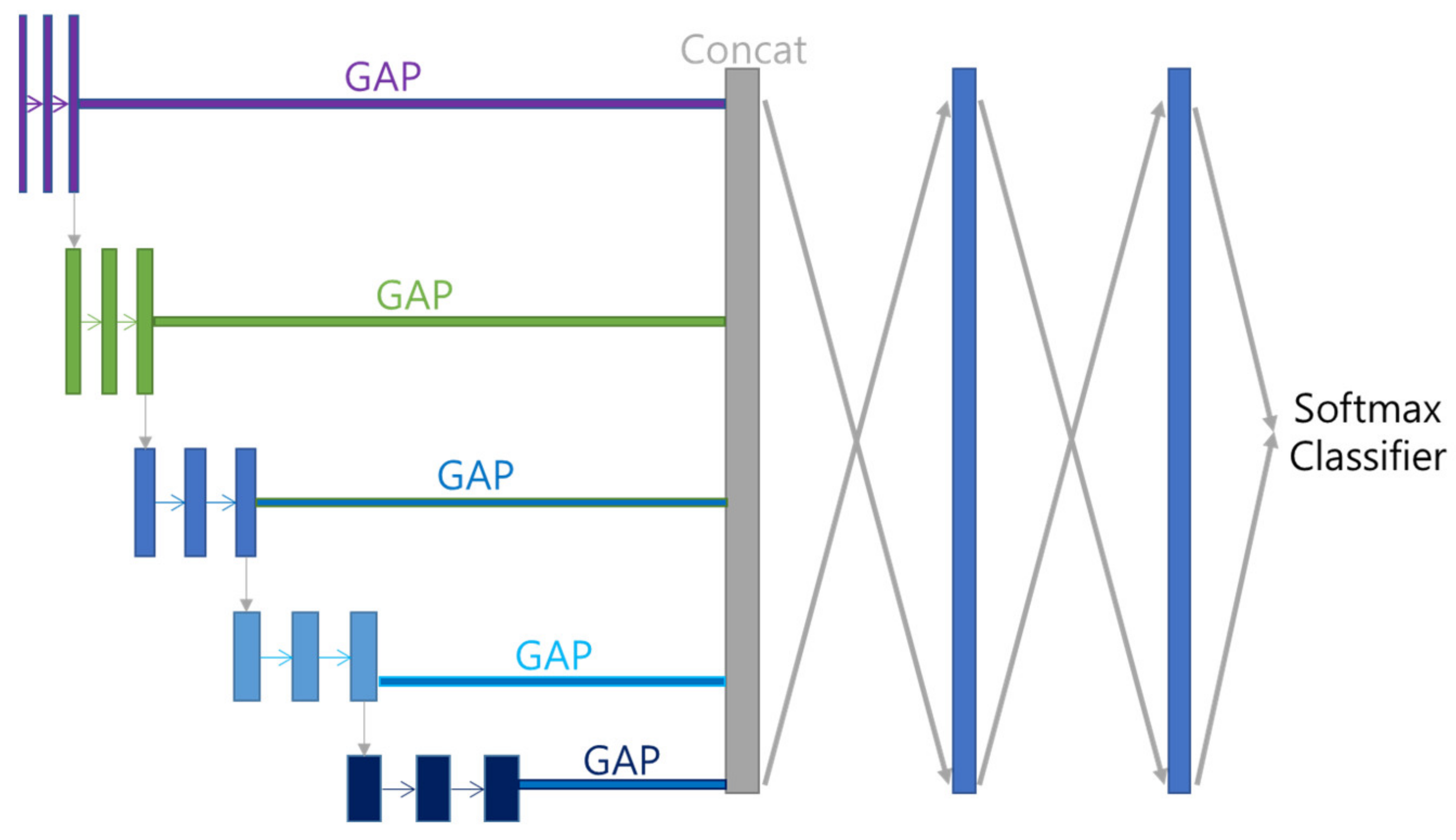 Applsci 11 09289 g007 550