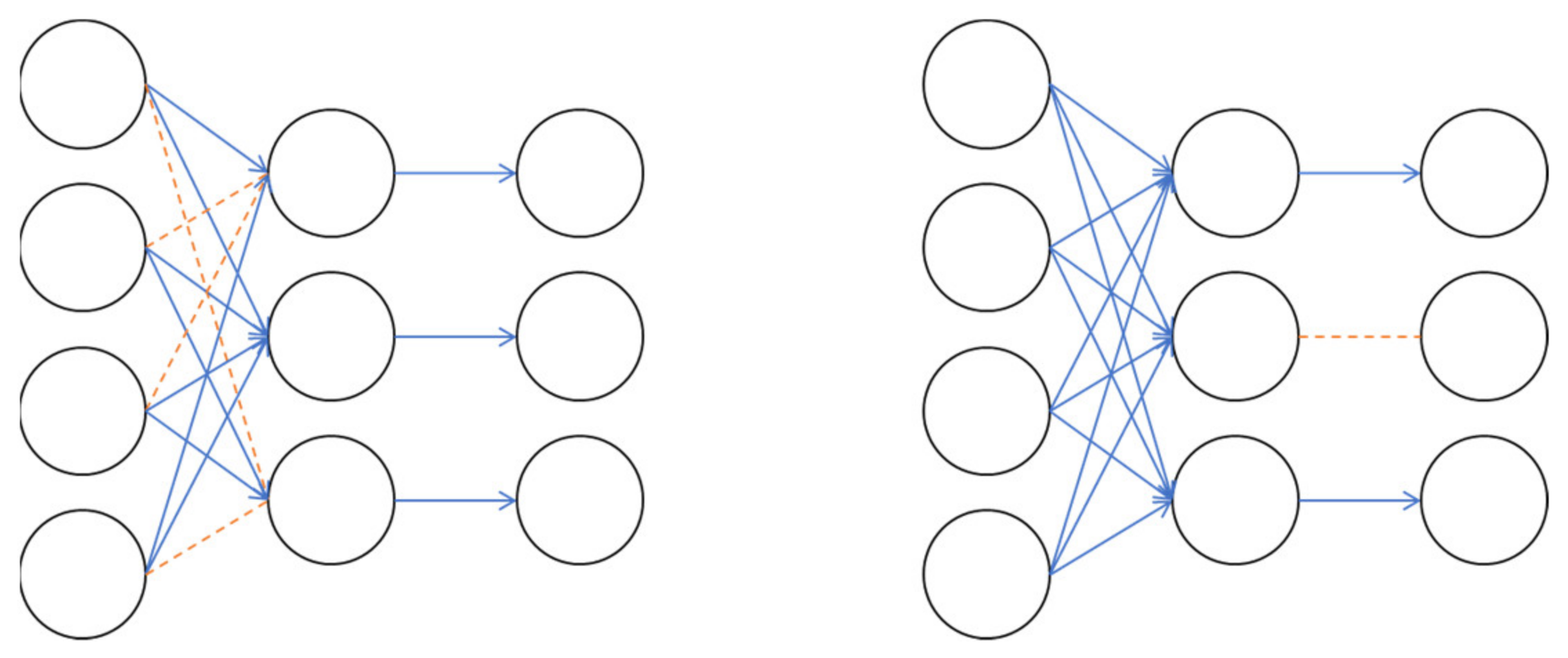 Applsci 11 09289 g008 550