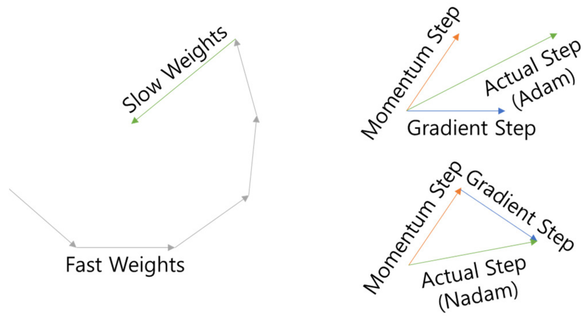 Applsci 11 09289 g011 550