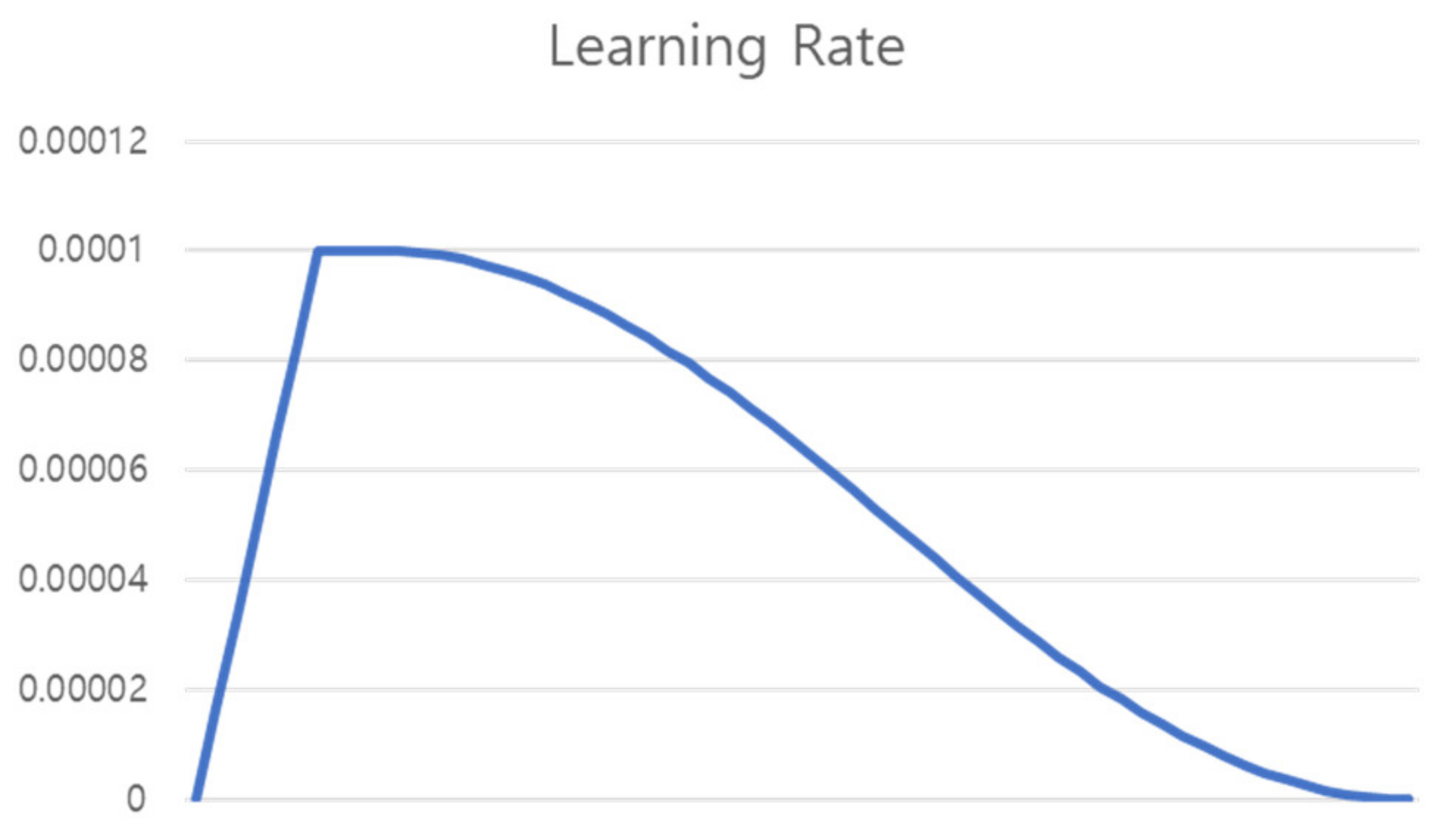 Applsci 11 09289 g012 550