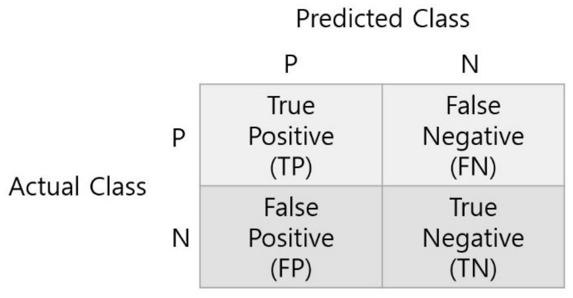 Applsci 11 09289 g013 550