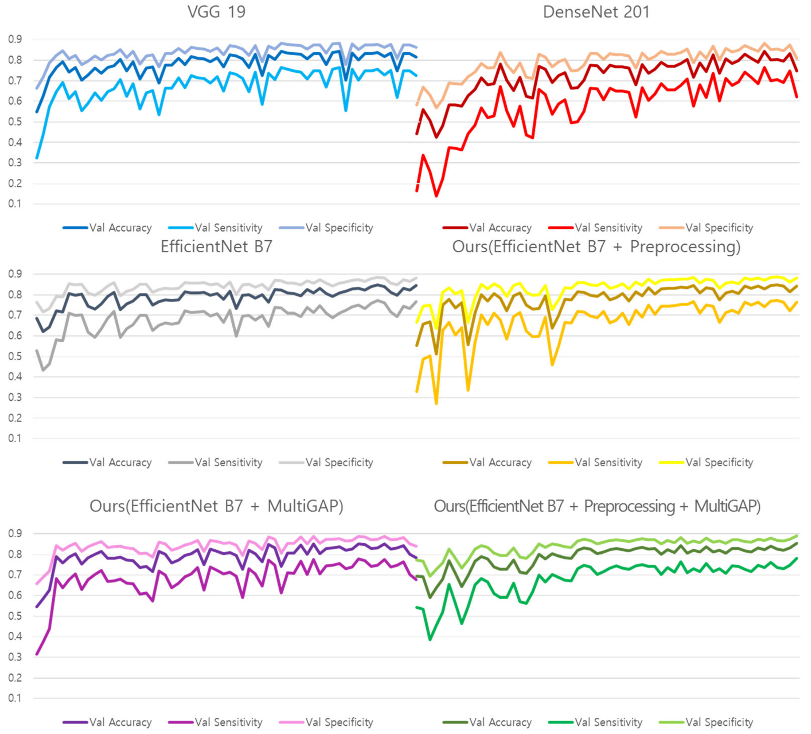 Applsci 11 09289 g014 550