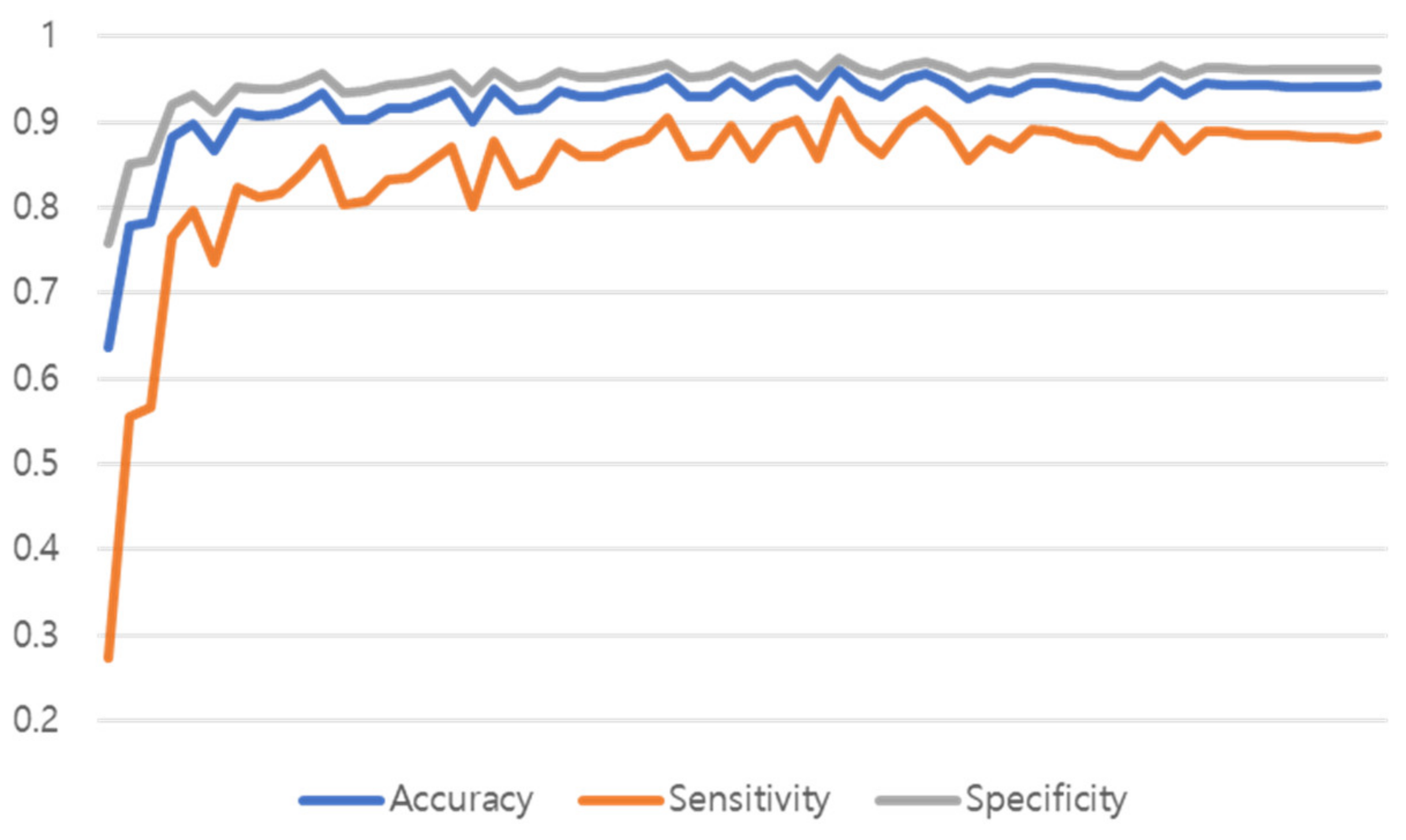 Applsci 11 09289 g015 550