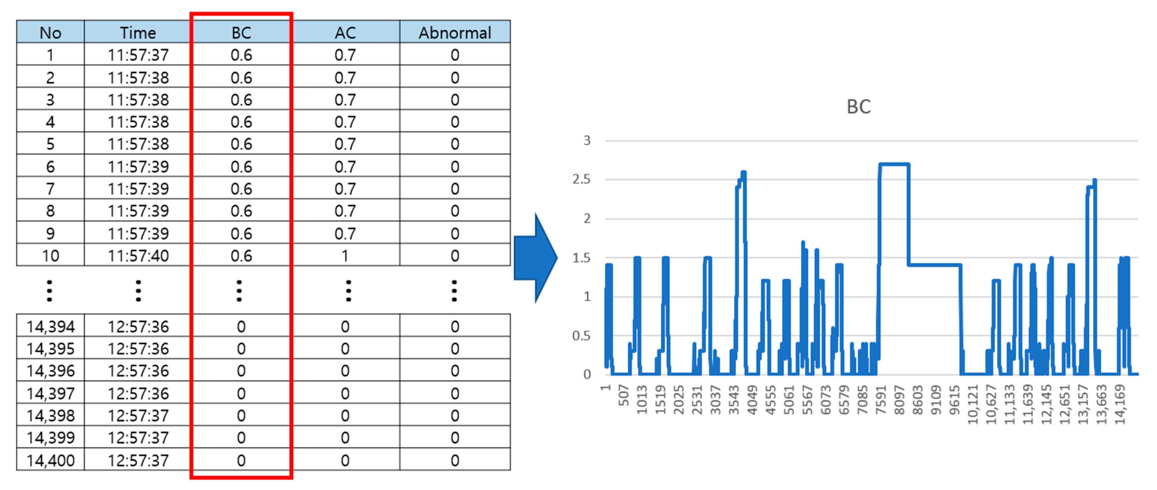 Applsci 11 09290 g003 550