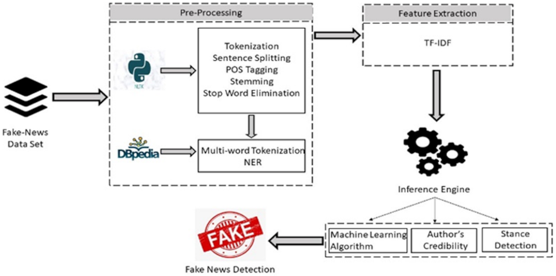 Applsci 11 09292 g002 Applsci 11 09292 g002