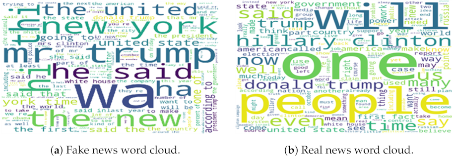 Applsci 11 09292 g004 Applsci 11 09292 g004