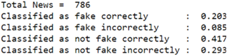 Applsci 11 09292 g006 Applsci 11 09292 g006