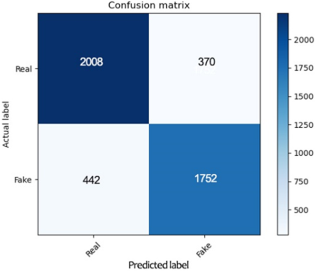 Applsci 11 09292 g008 Applsci 11 09292 g008