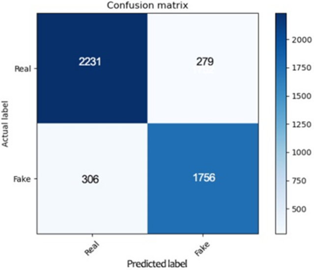 Applsci 11 09292 g009 Applsci 11 09292 g009