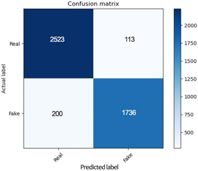 Applsci 11 09292 g010 Applsci 11 09292 g010