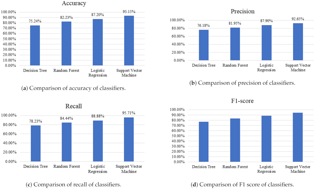 Applsci 11 09292 g011 Applsci 11 09292 g011