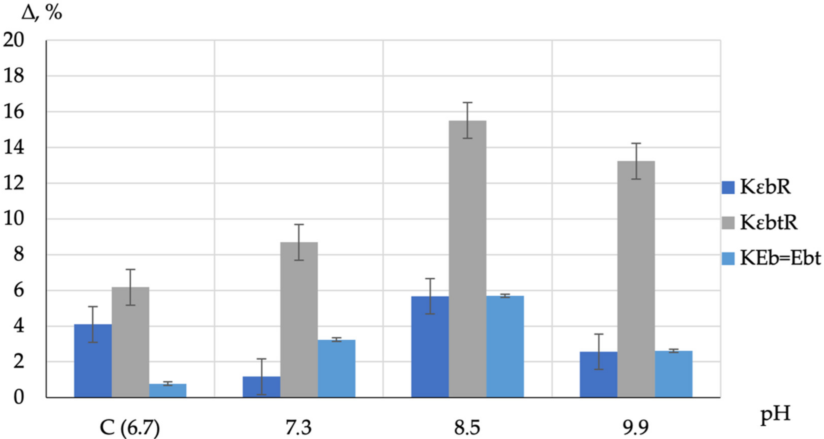 Applsci 11 09293 g004 550