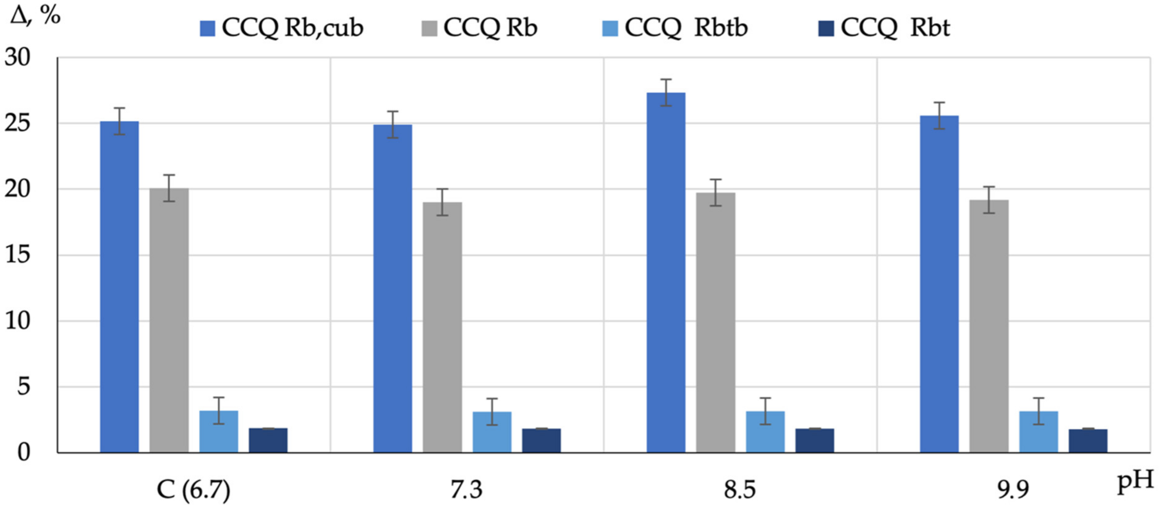 Applsci 11 09293 g005 550