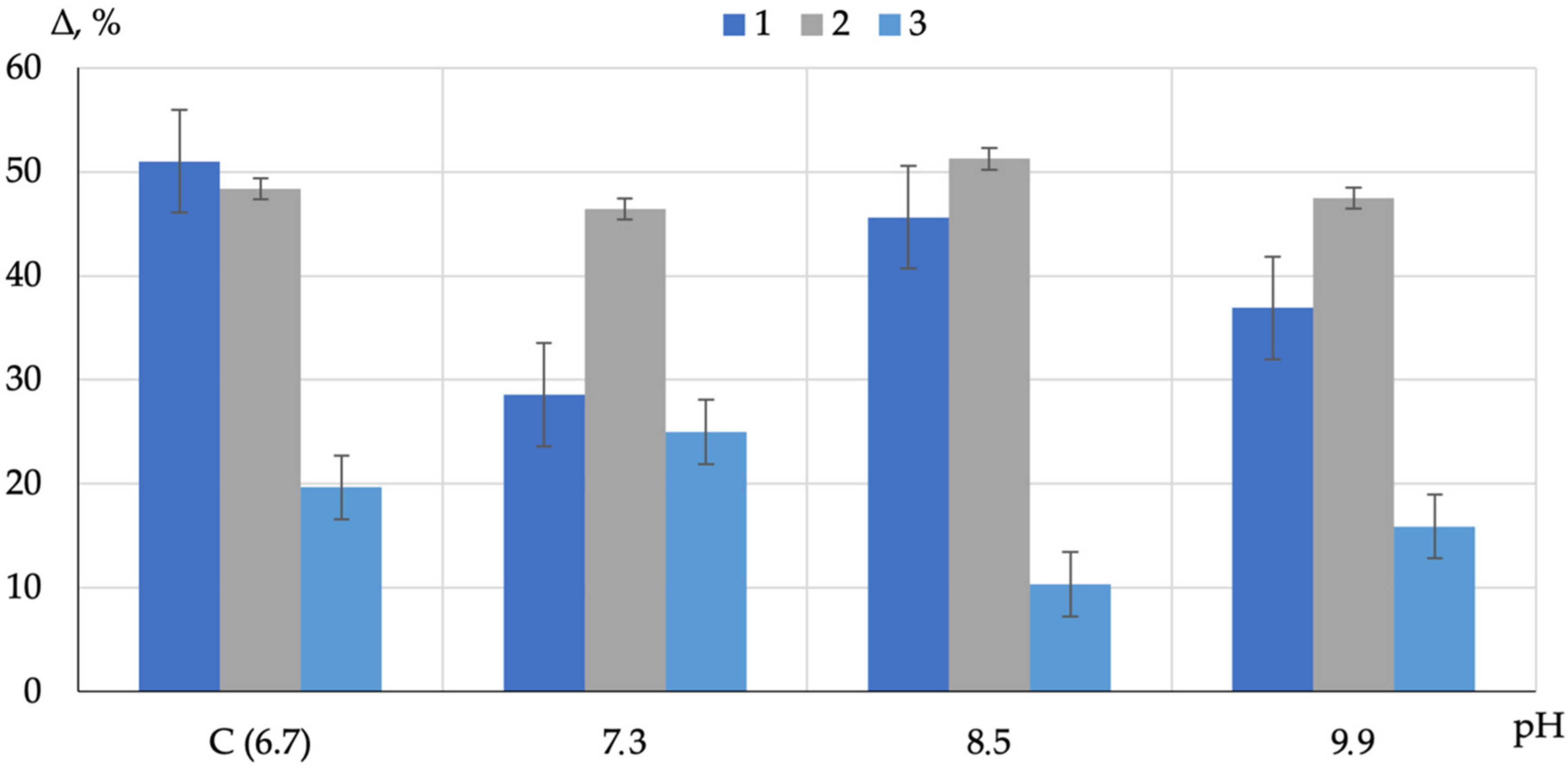 Applsci 11 09293 g006 550