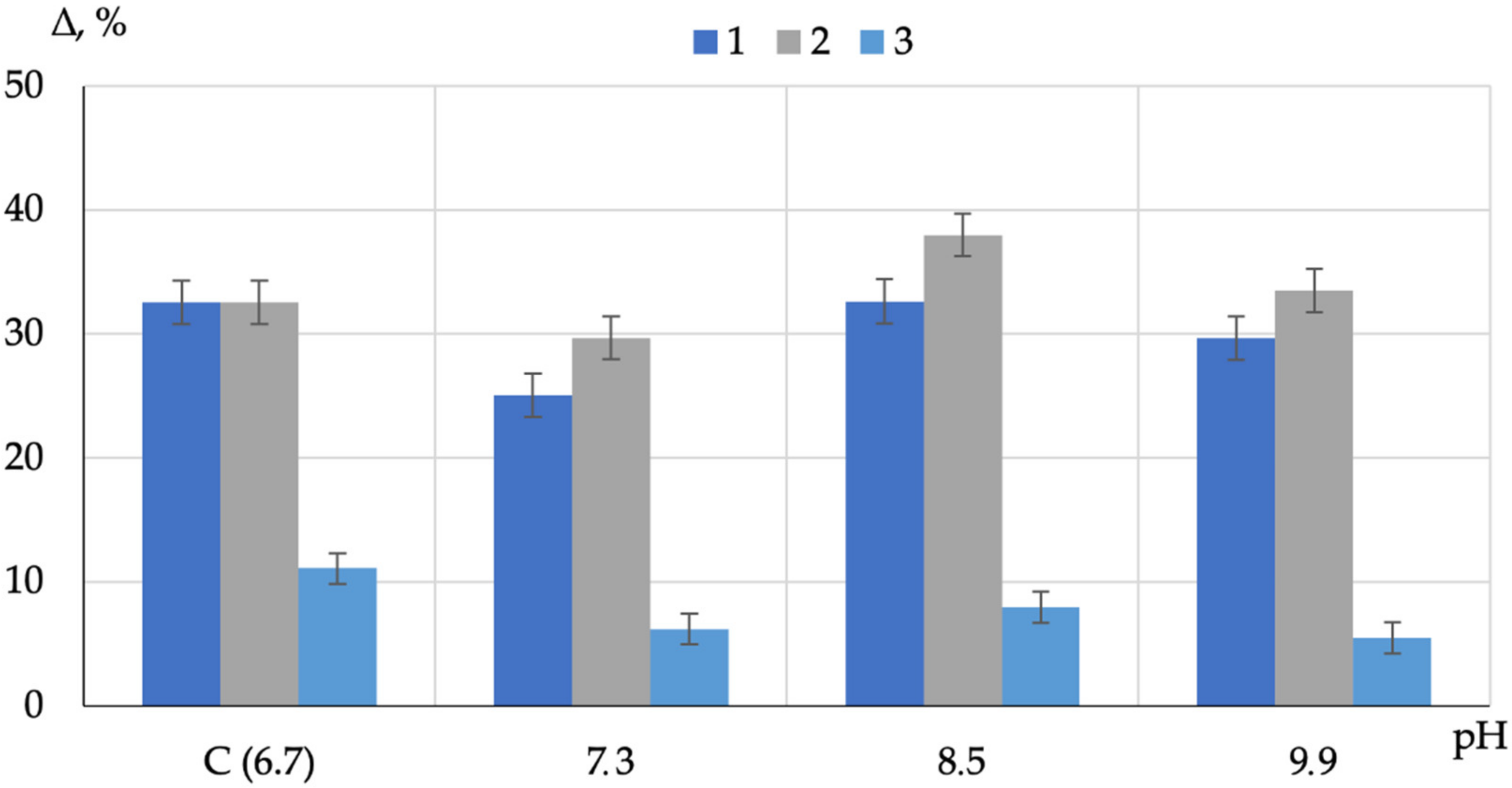 Applsci 11 09293 g007 550