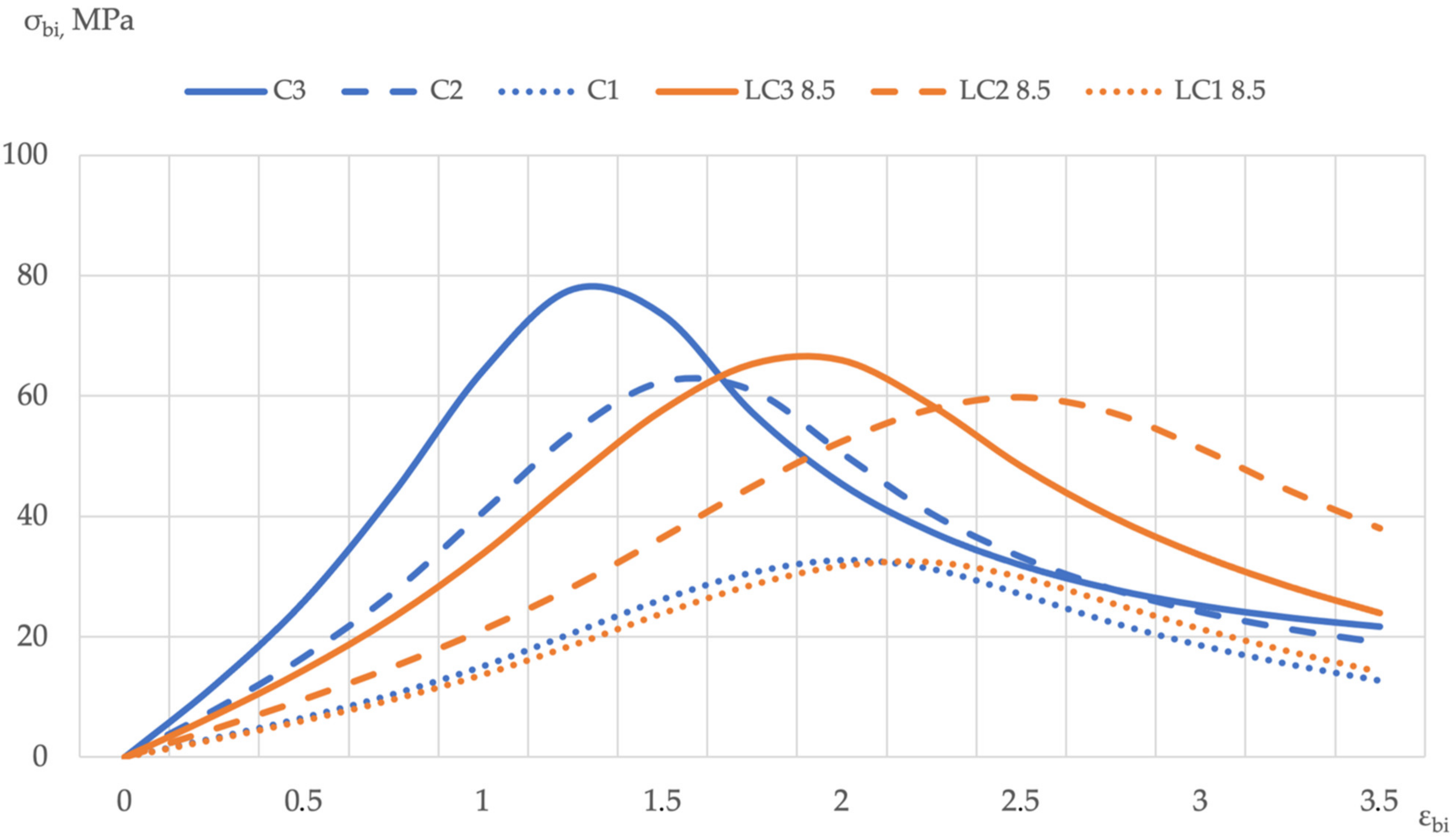 Applsci 11 09293 g010 550
