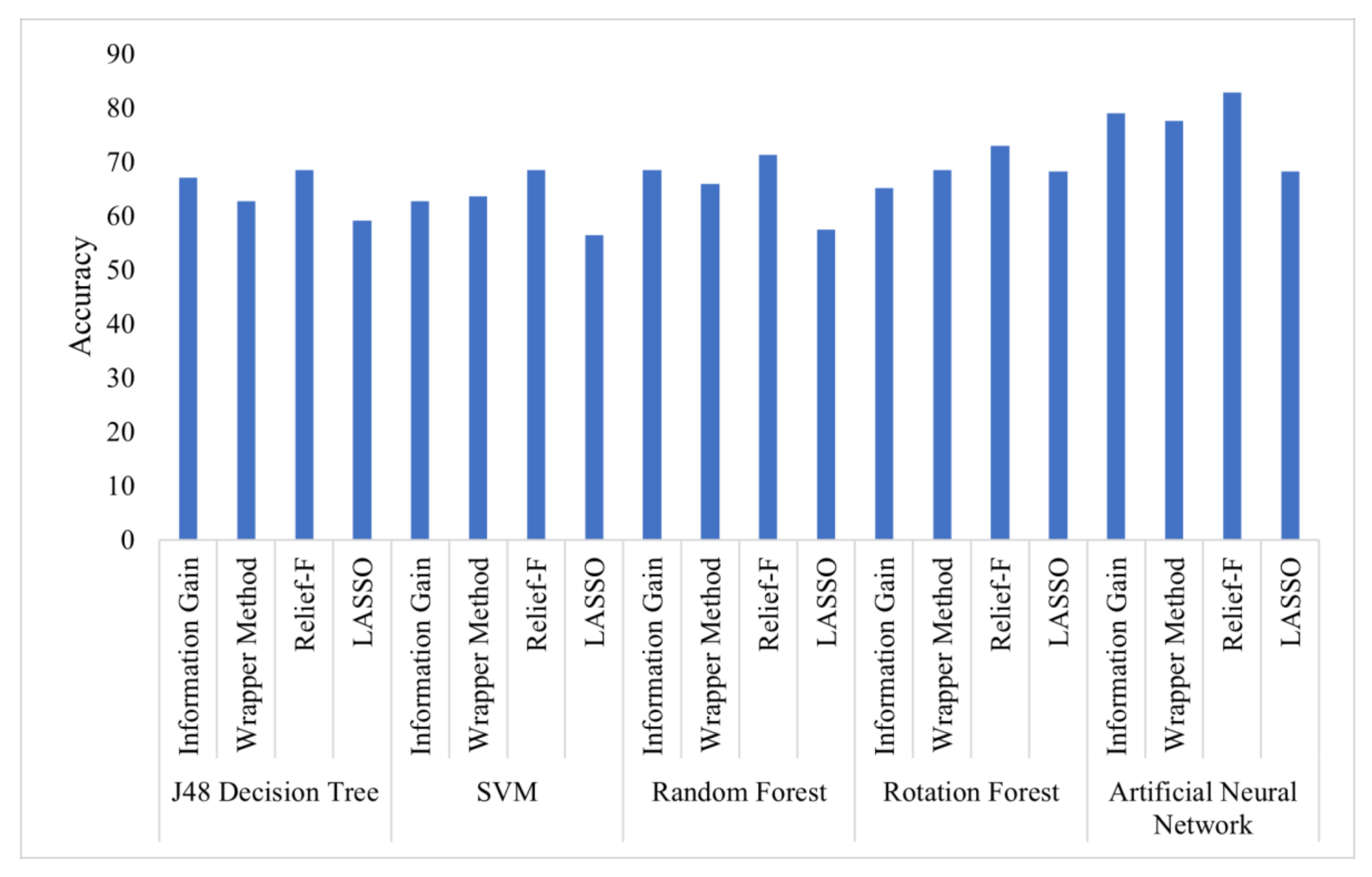 Applsci 11 09296 g003 550