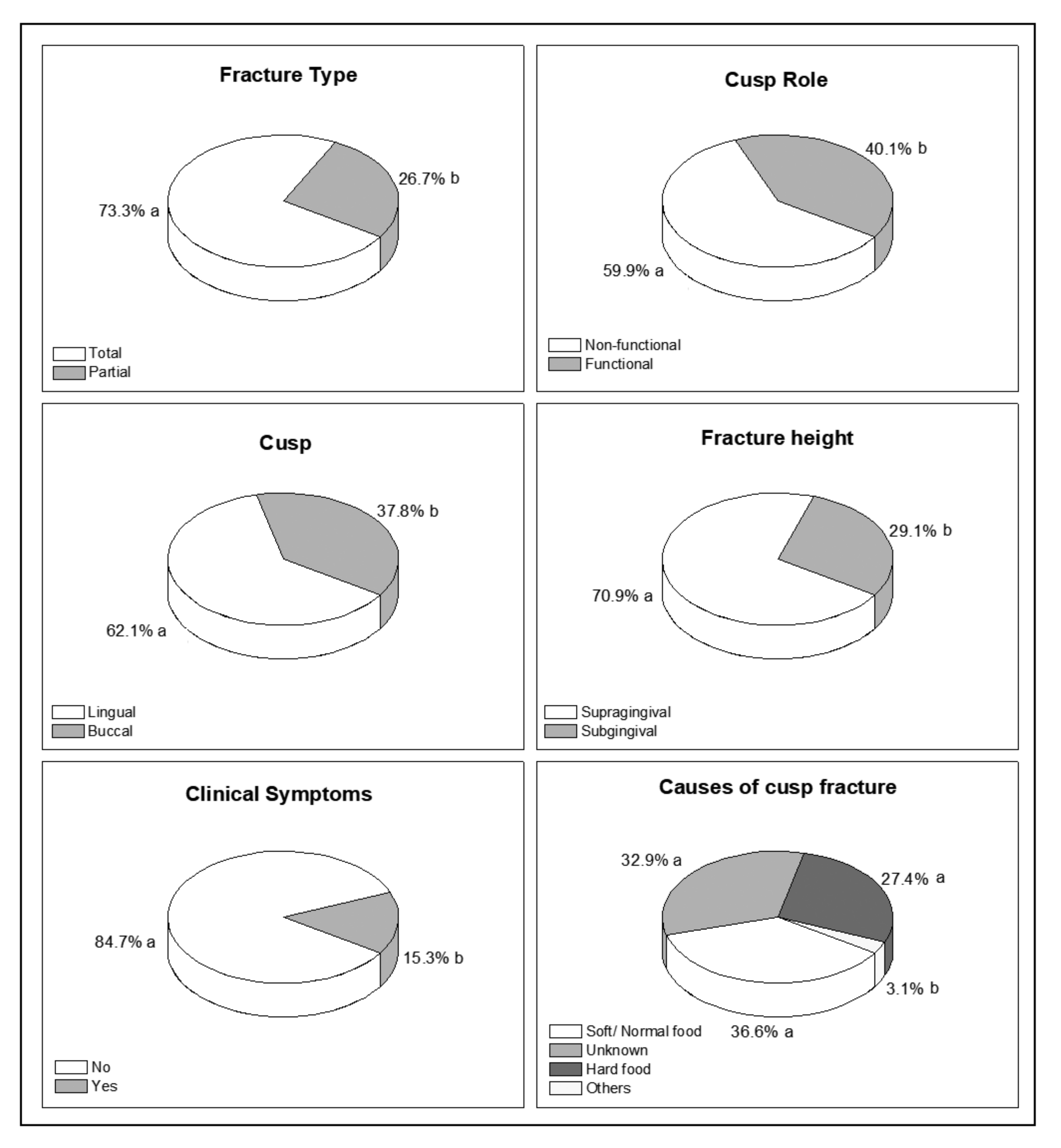 Applsci 11 09299 g002 550