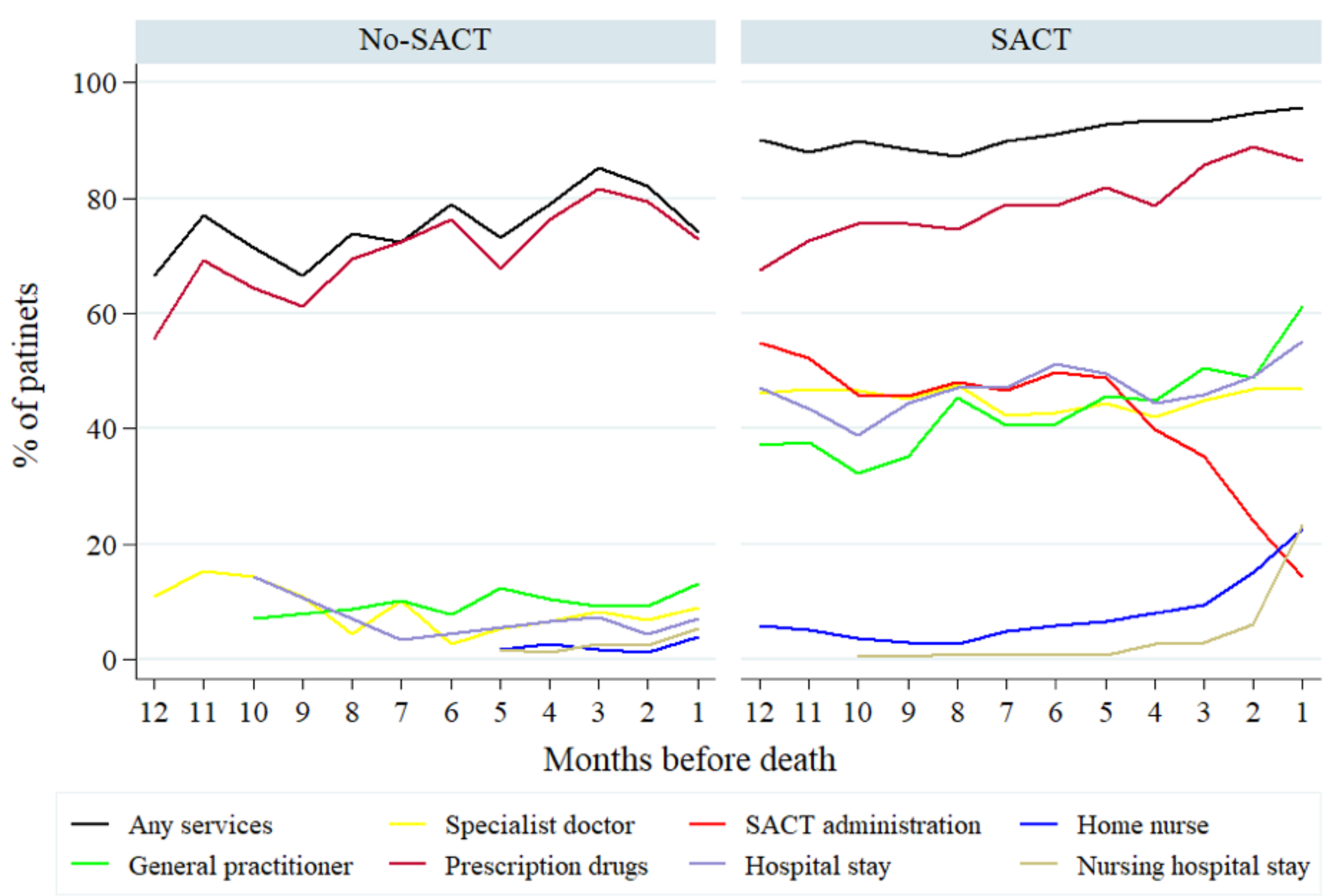 Applsci 11 09301 g001 550