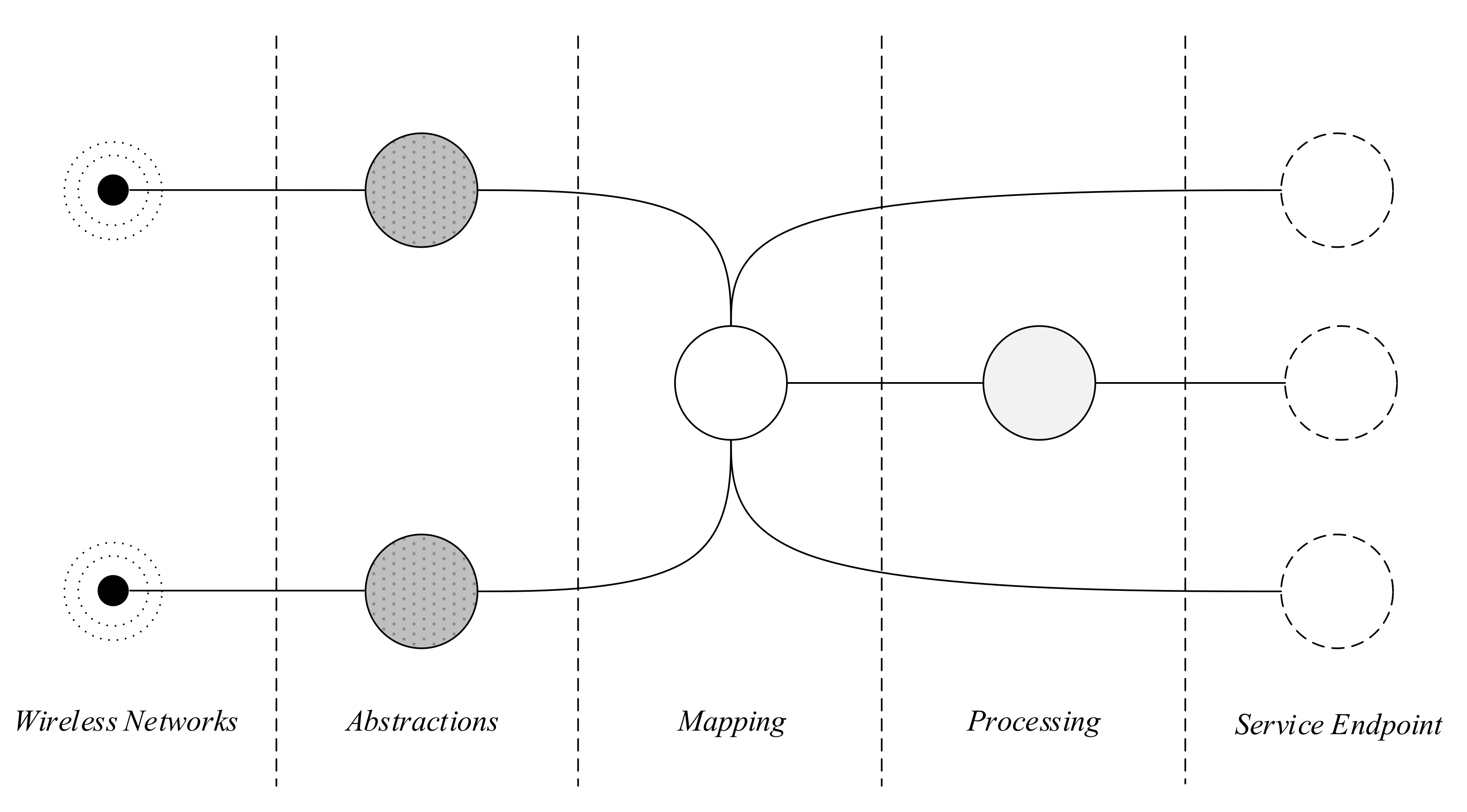 Applsci 11 09303 g001 550