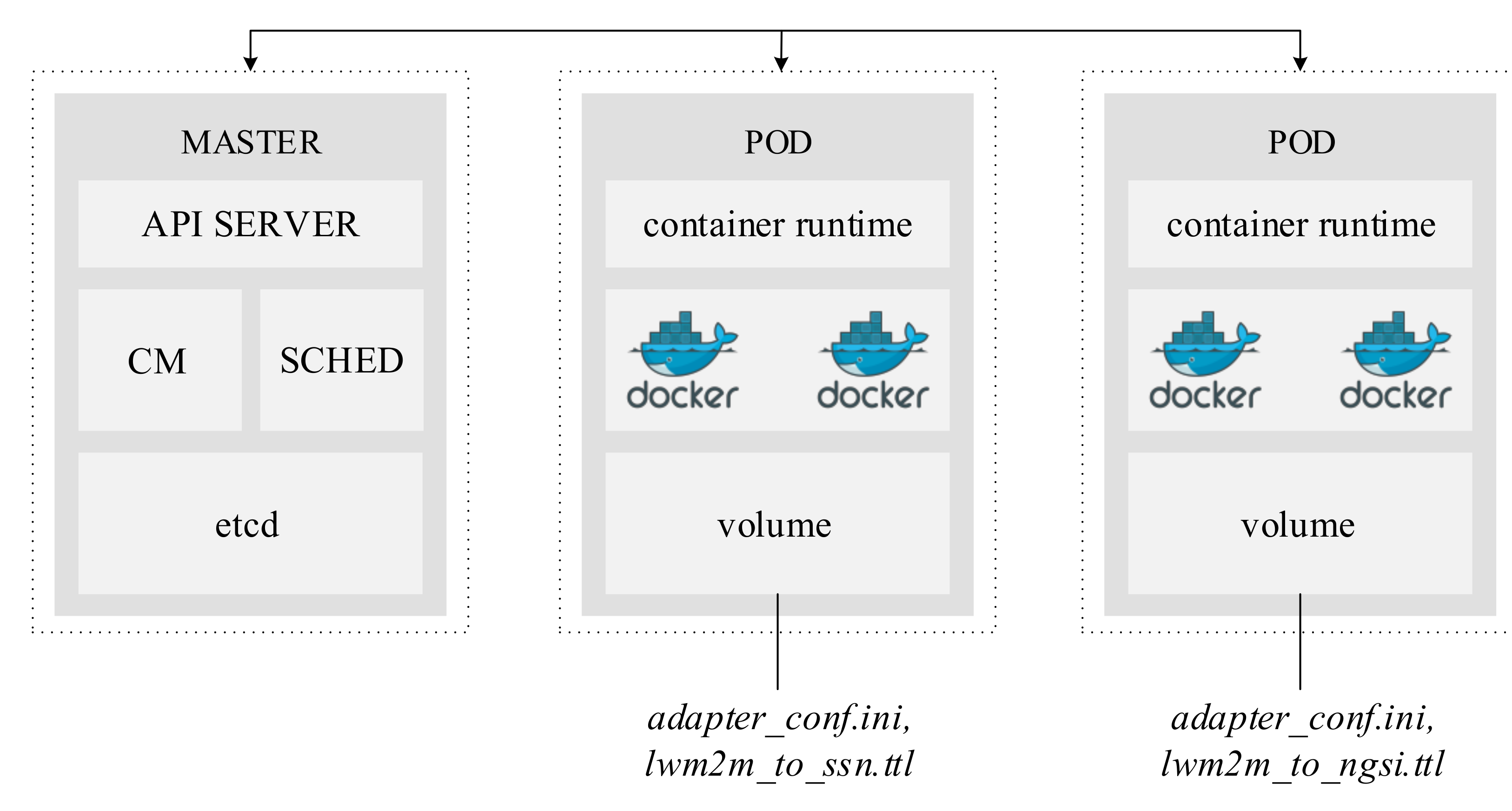Applsci 11 09303 g008 550