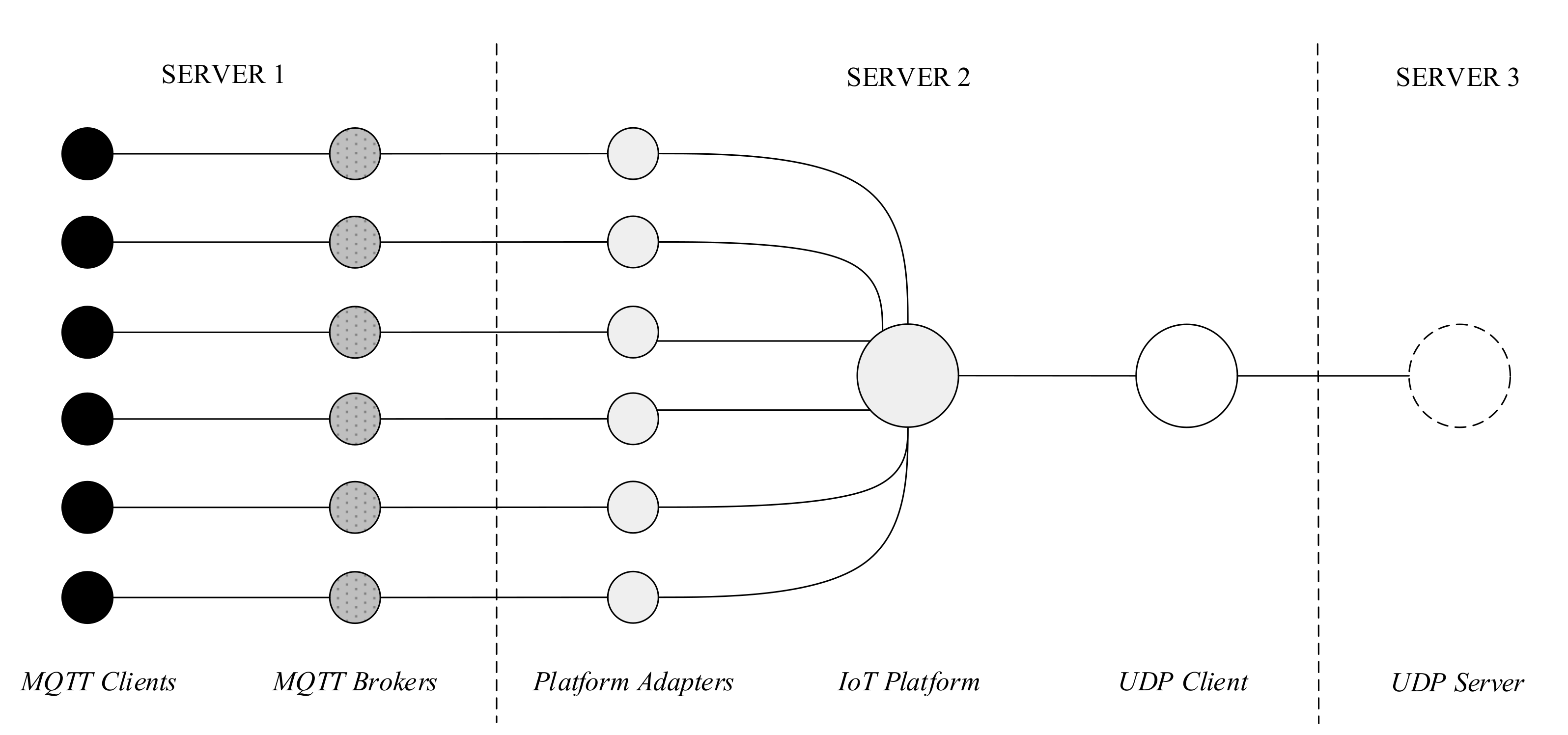 Applsci 11 09303 g009 550