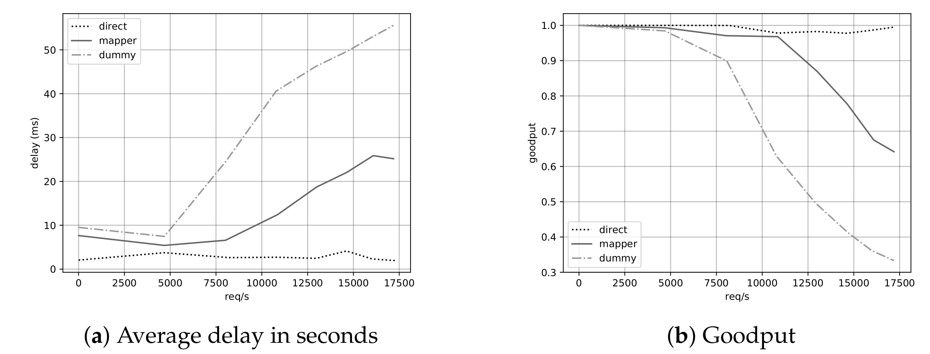 Applsci 11 09303 g011 550