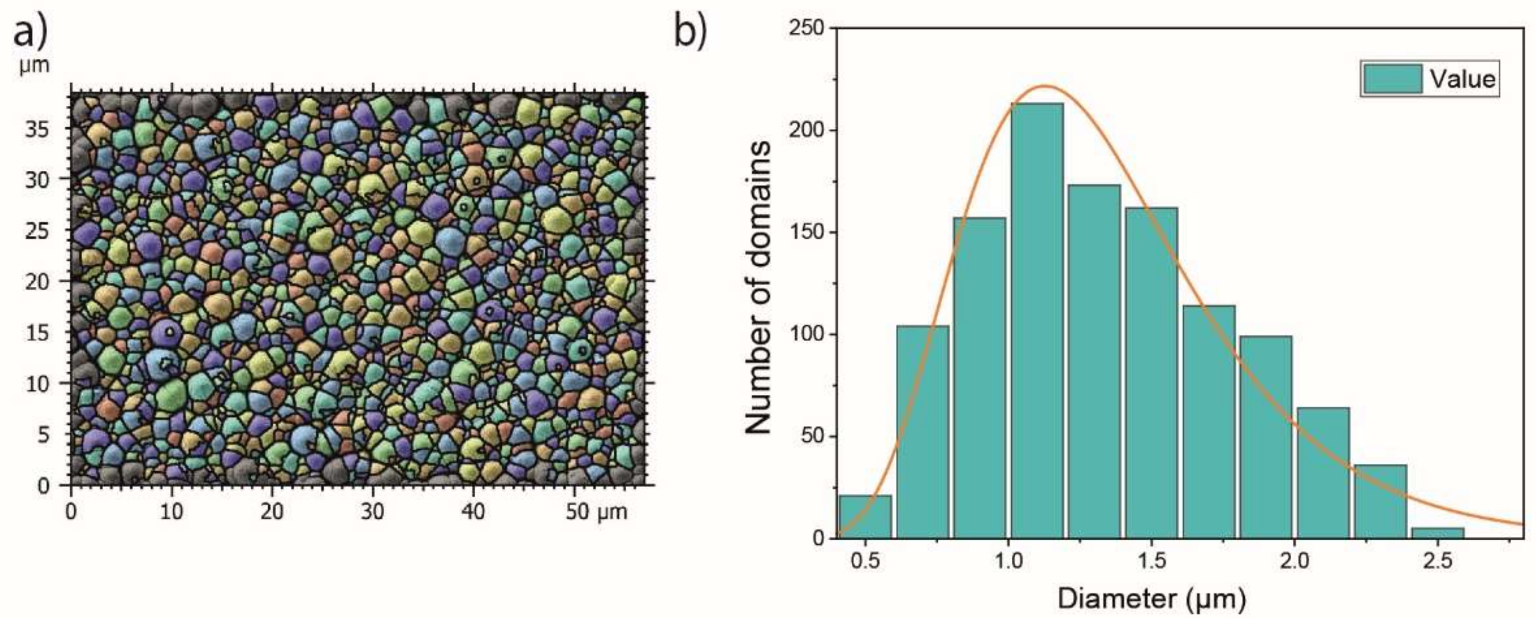 Applsci 11 09304 g004