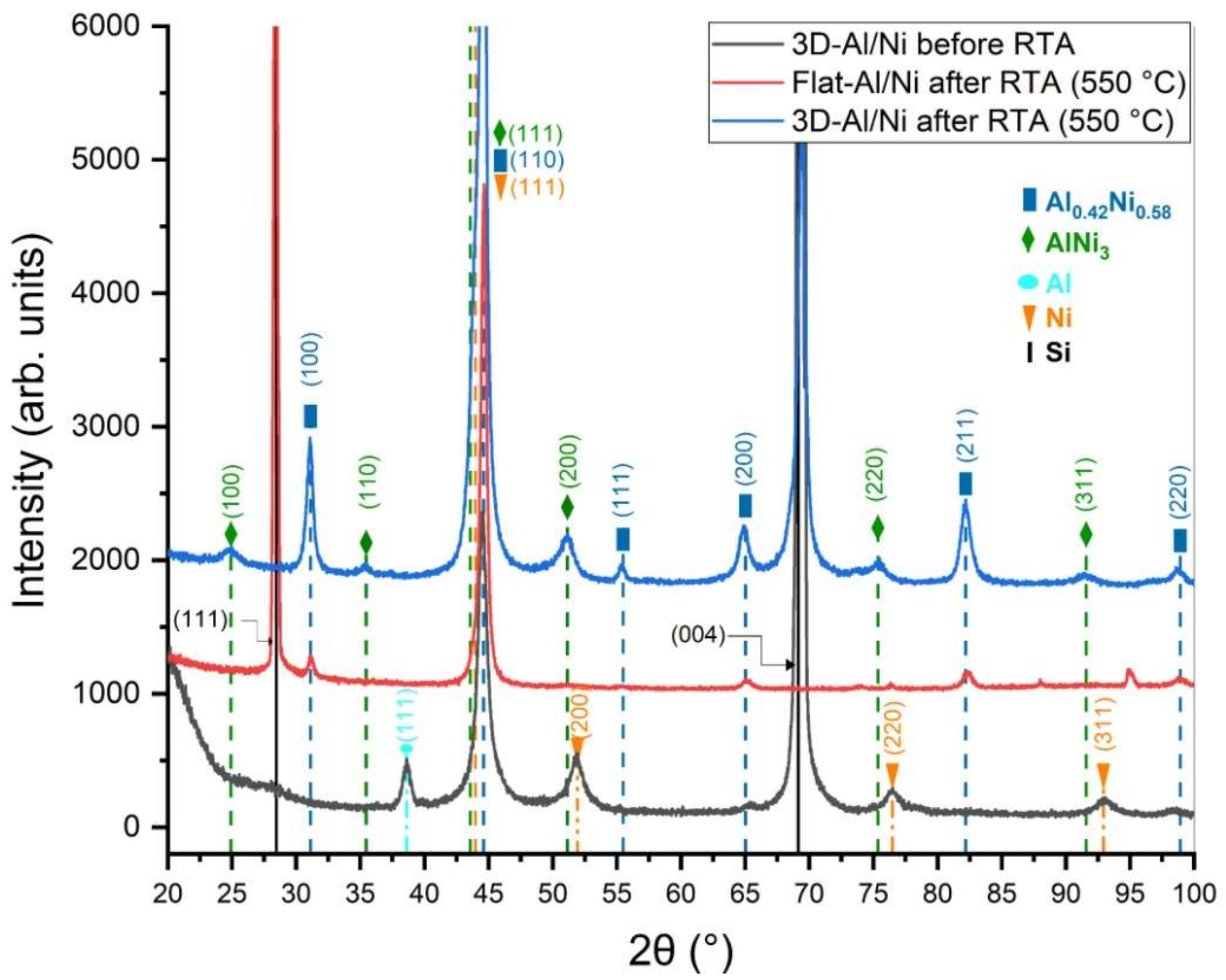 Applsci 11 09304 g006
